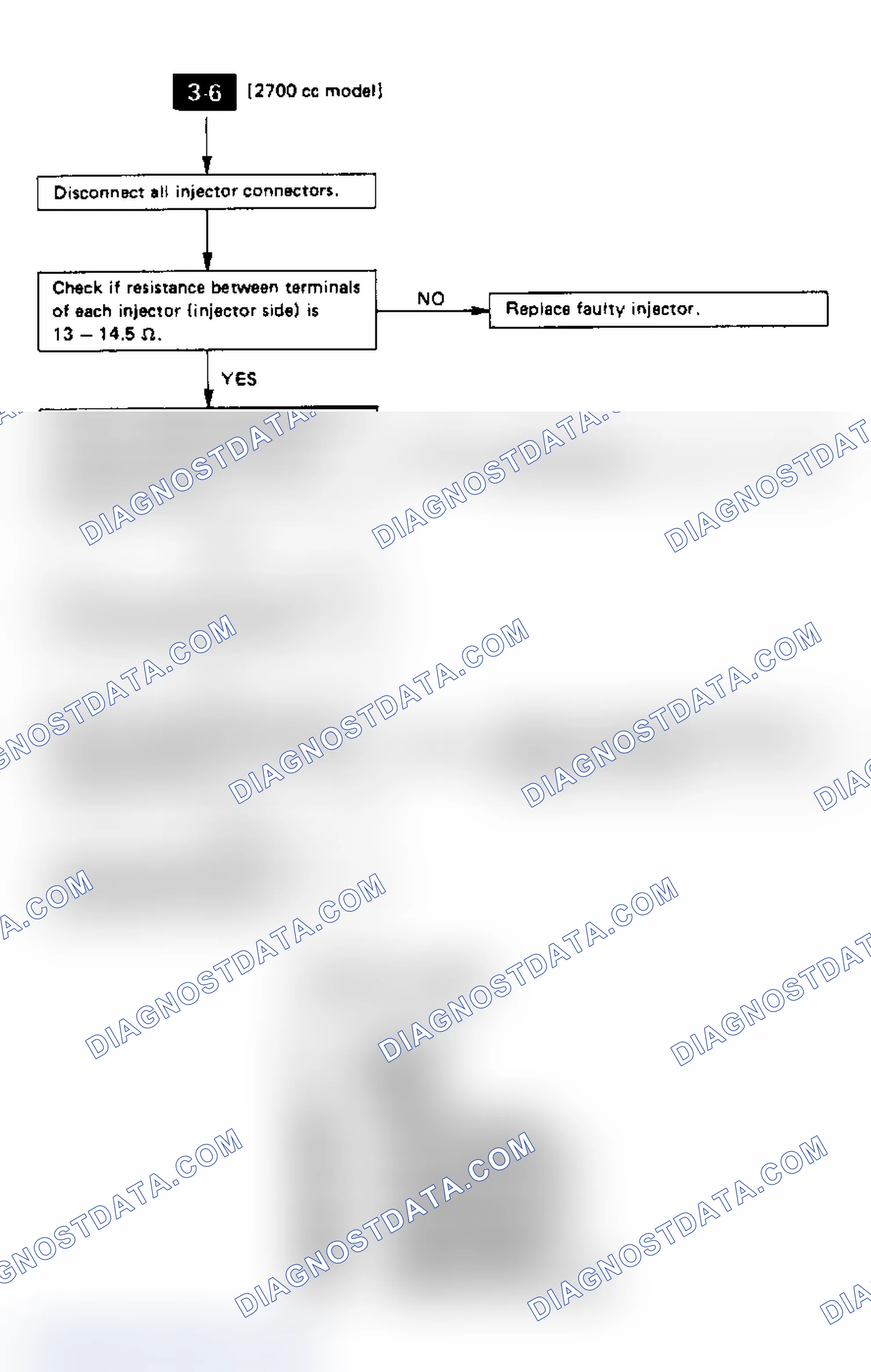 Scheme 19