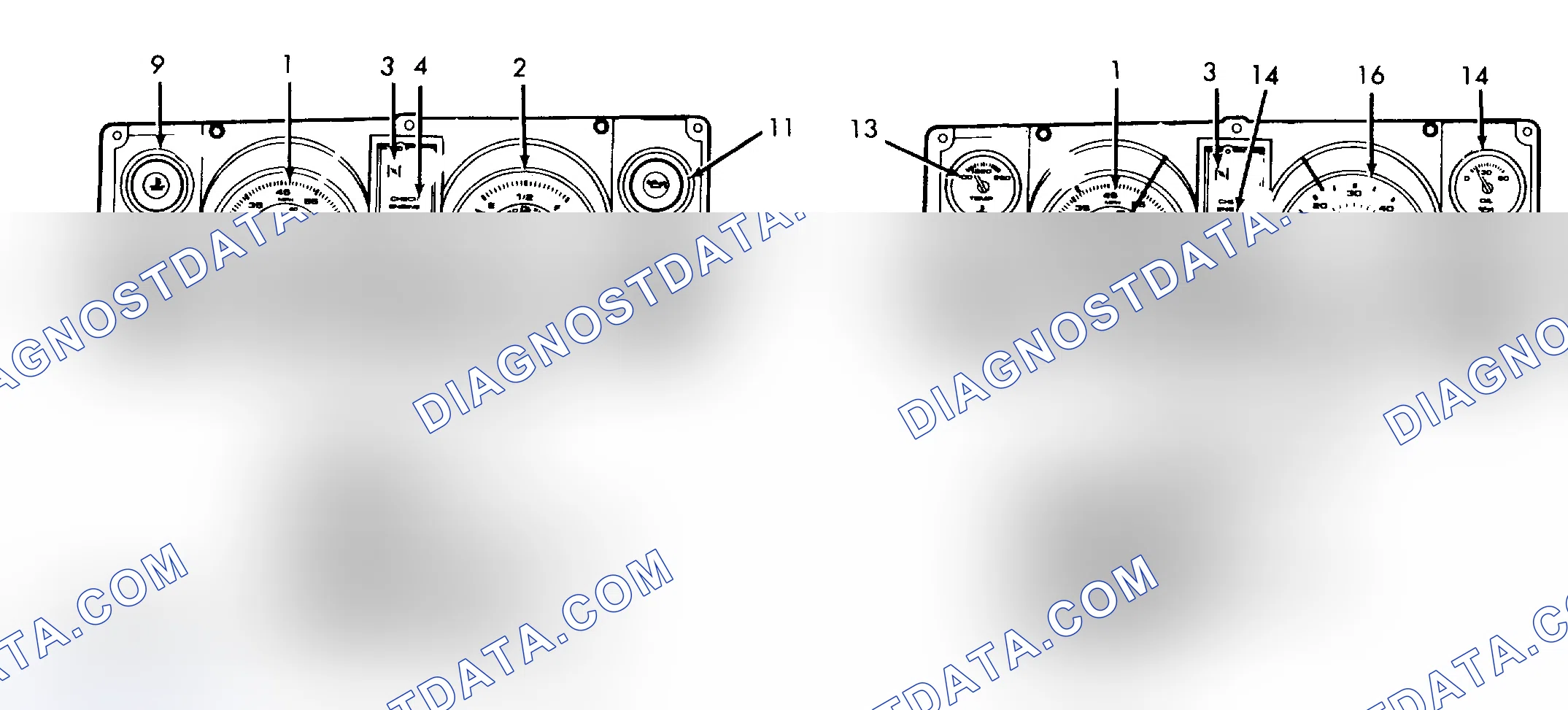 Scheme 1: SERVICE INDICATOR & WARNING LIGHTS