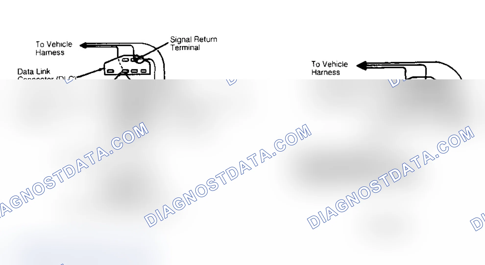 Scheme 2: CHECK ENGINE Light/Malfunction Indicator Light (MIL)