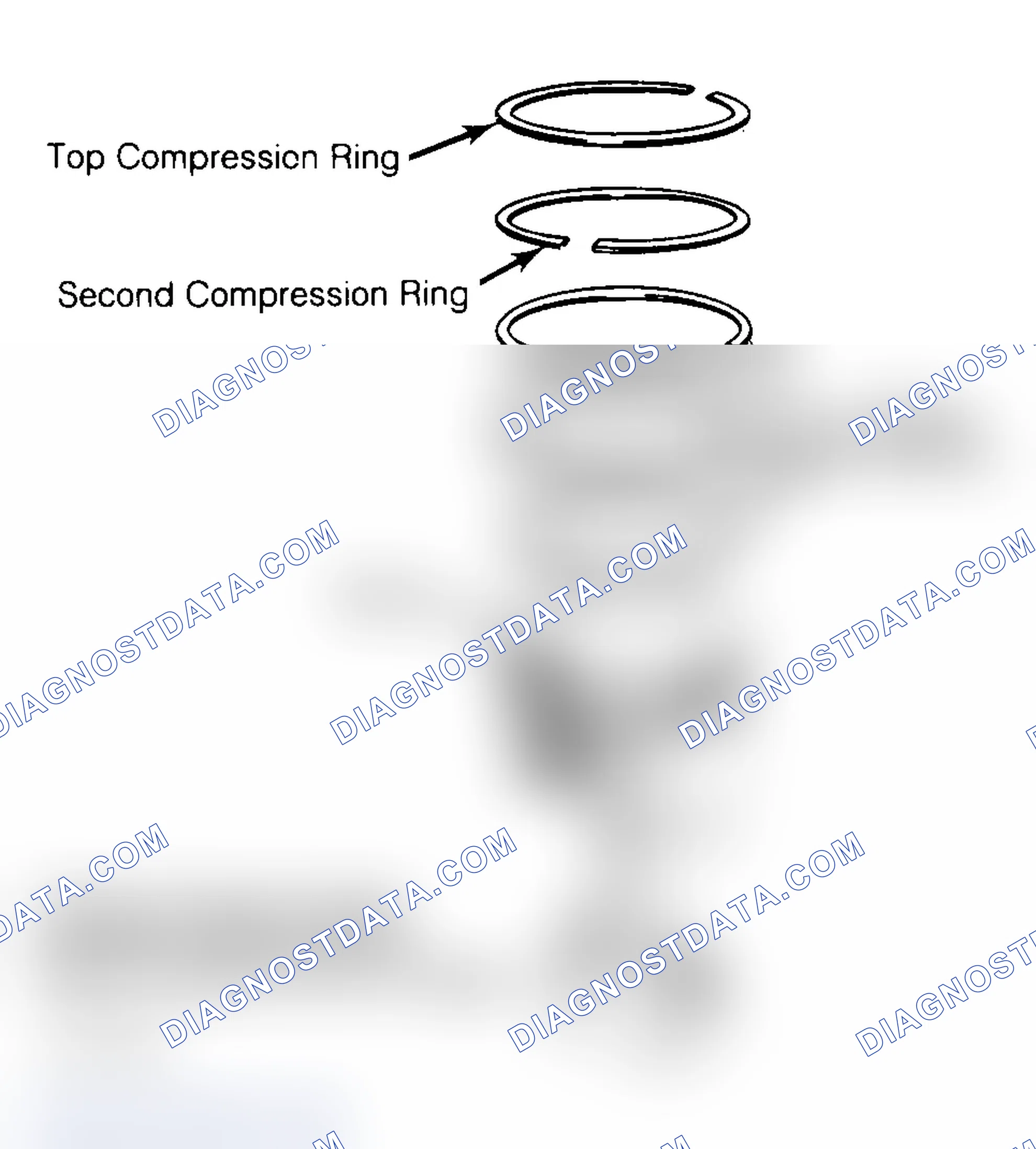 Scheme 8: Positioning Typical Piston Ring End Gap