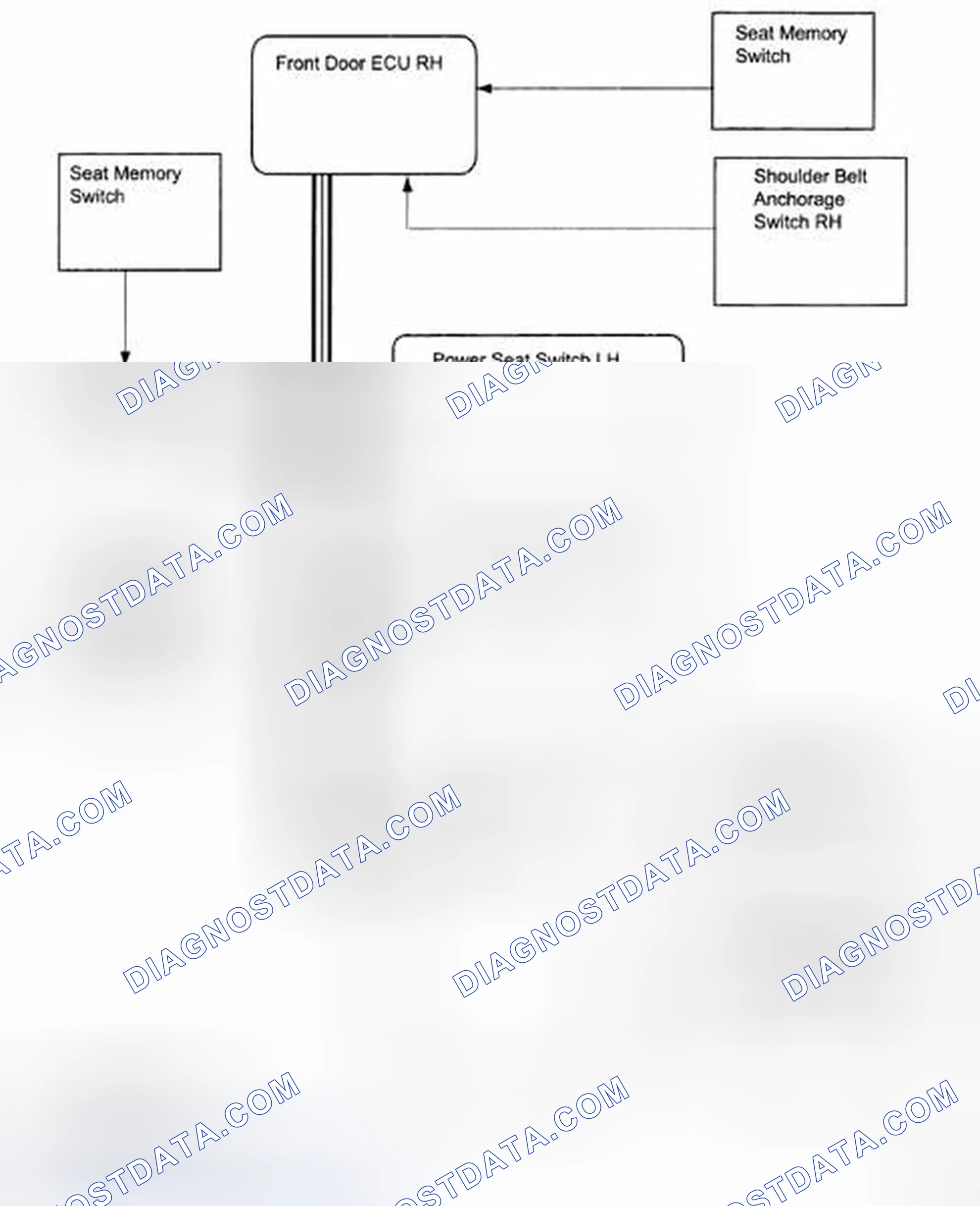 Scheme 102: SYSTEM DIAGRAM