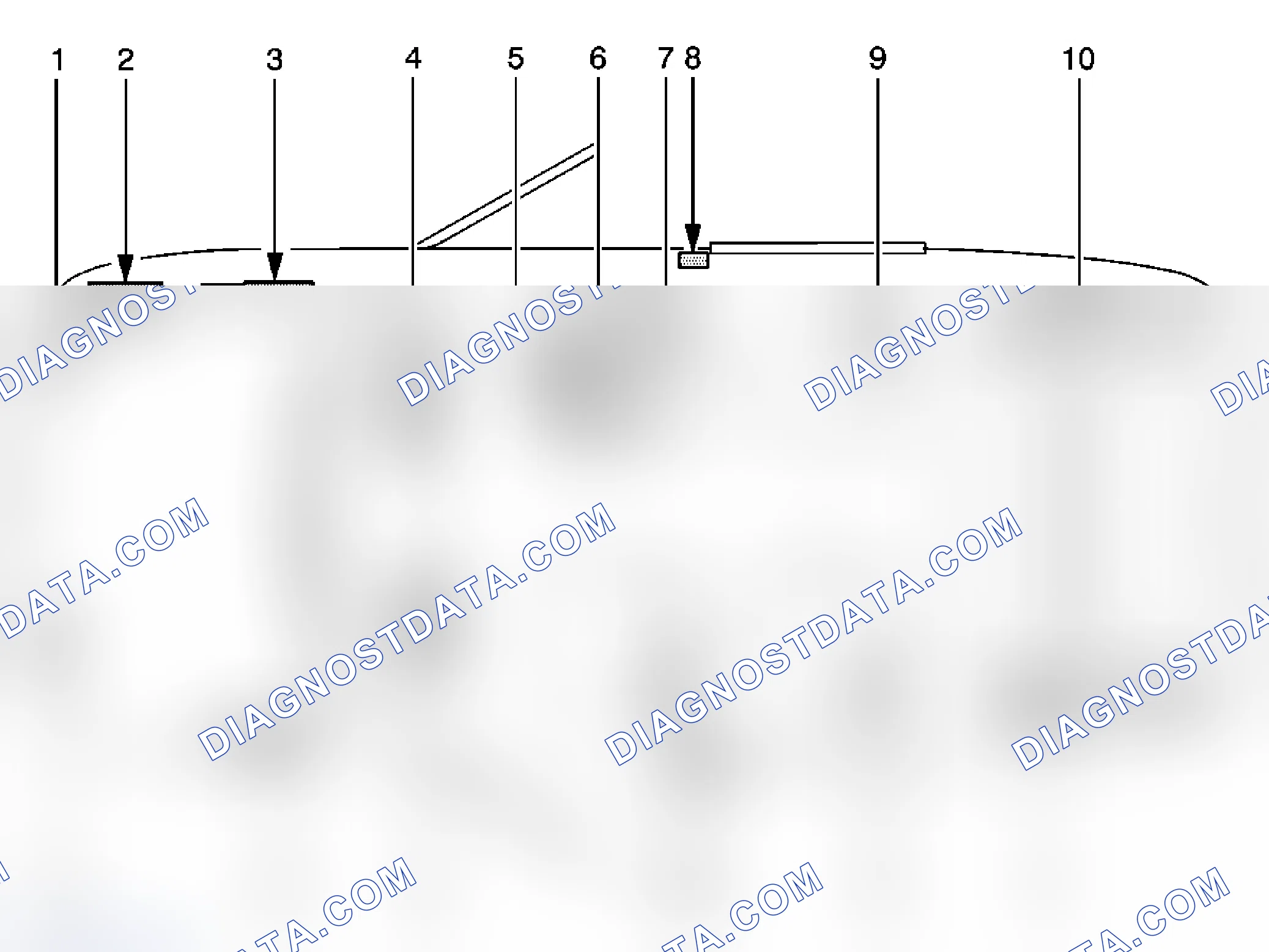 Scheme 16: SIR Zone Identification Views
