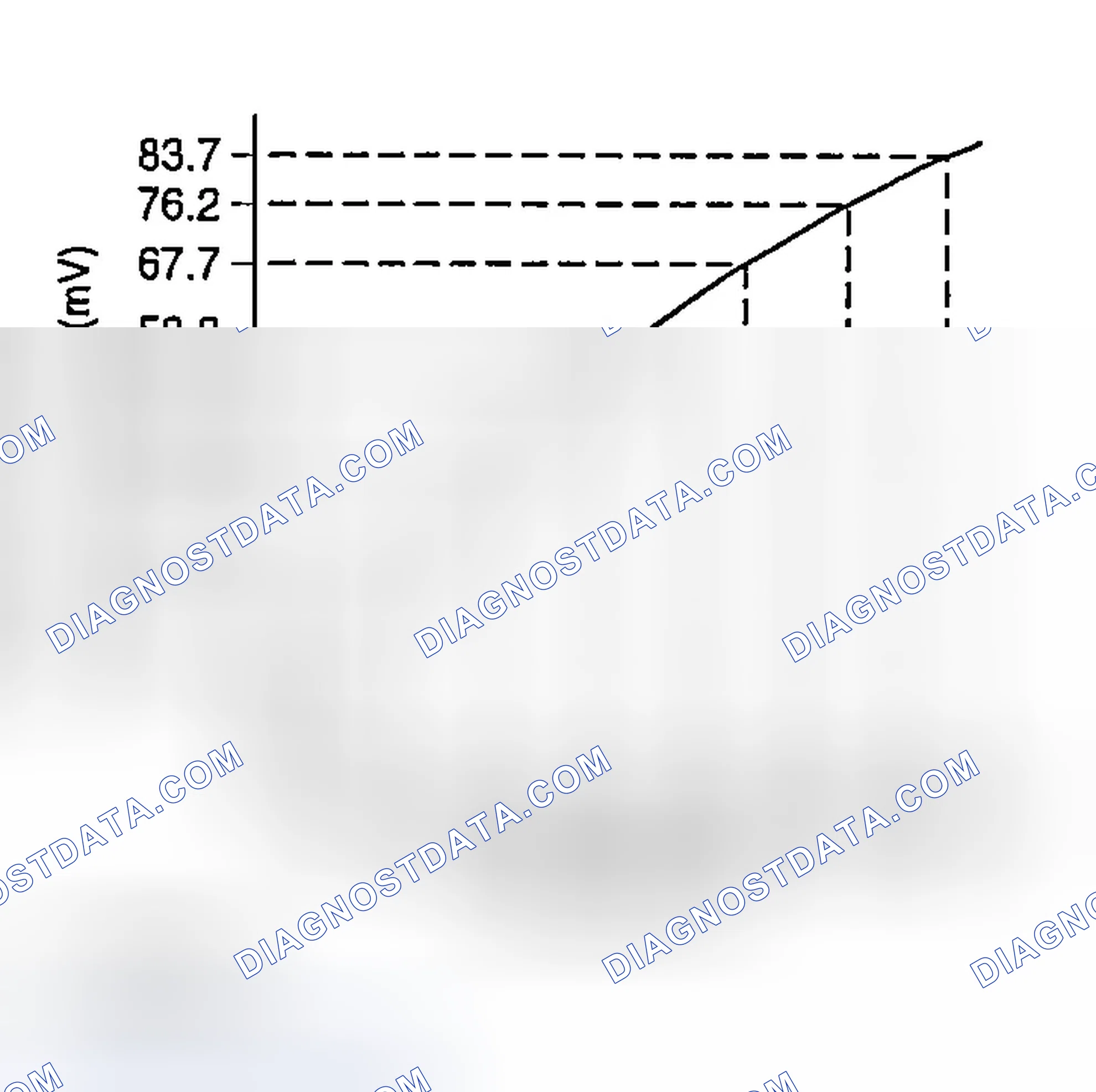 Scheme 1: DESCRIPTION