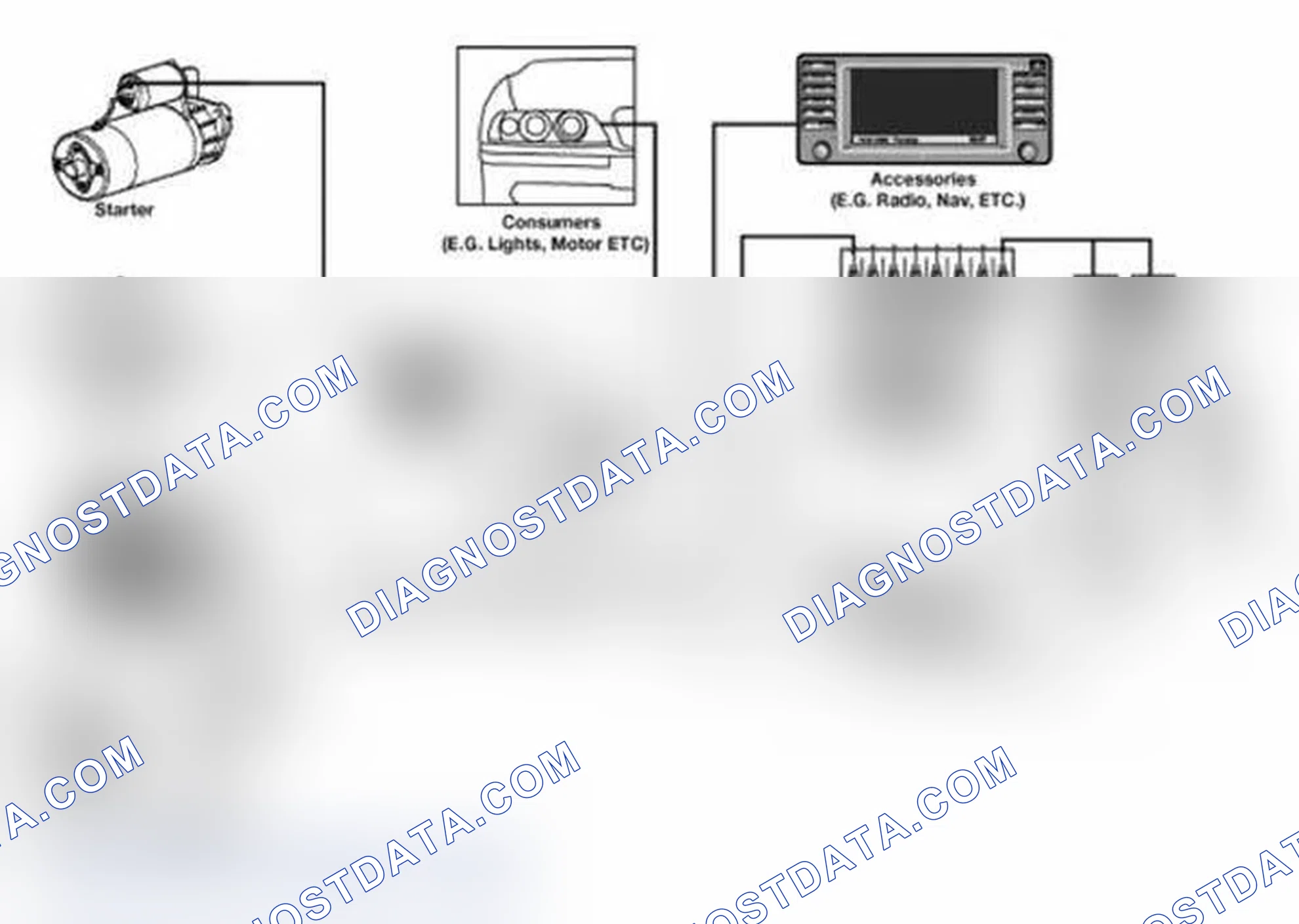 Scheme 1: The Battery