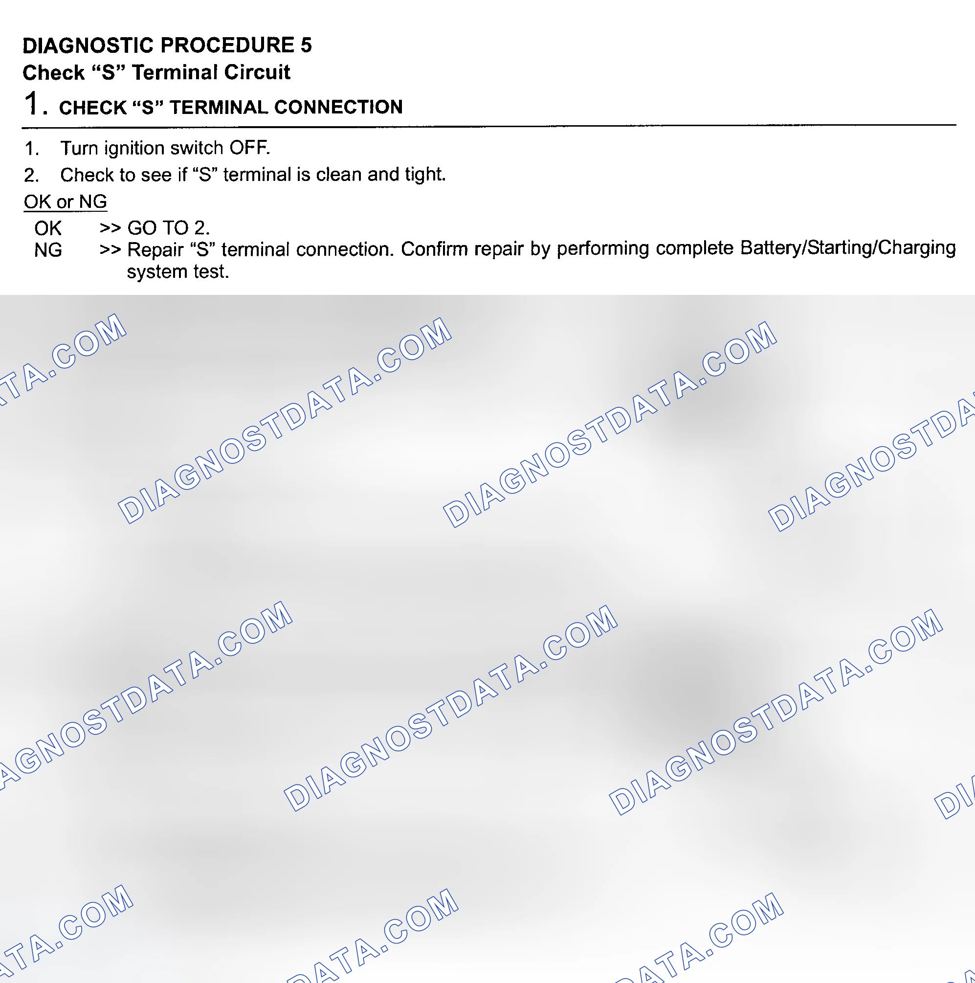 Scheme 7: DIAGNOSTIC PROCEDURE 5