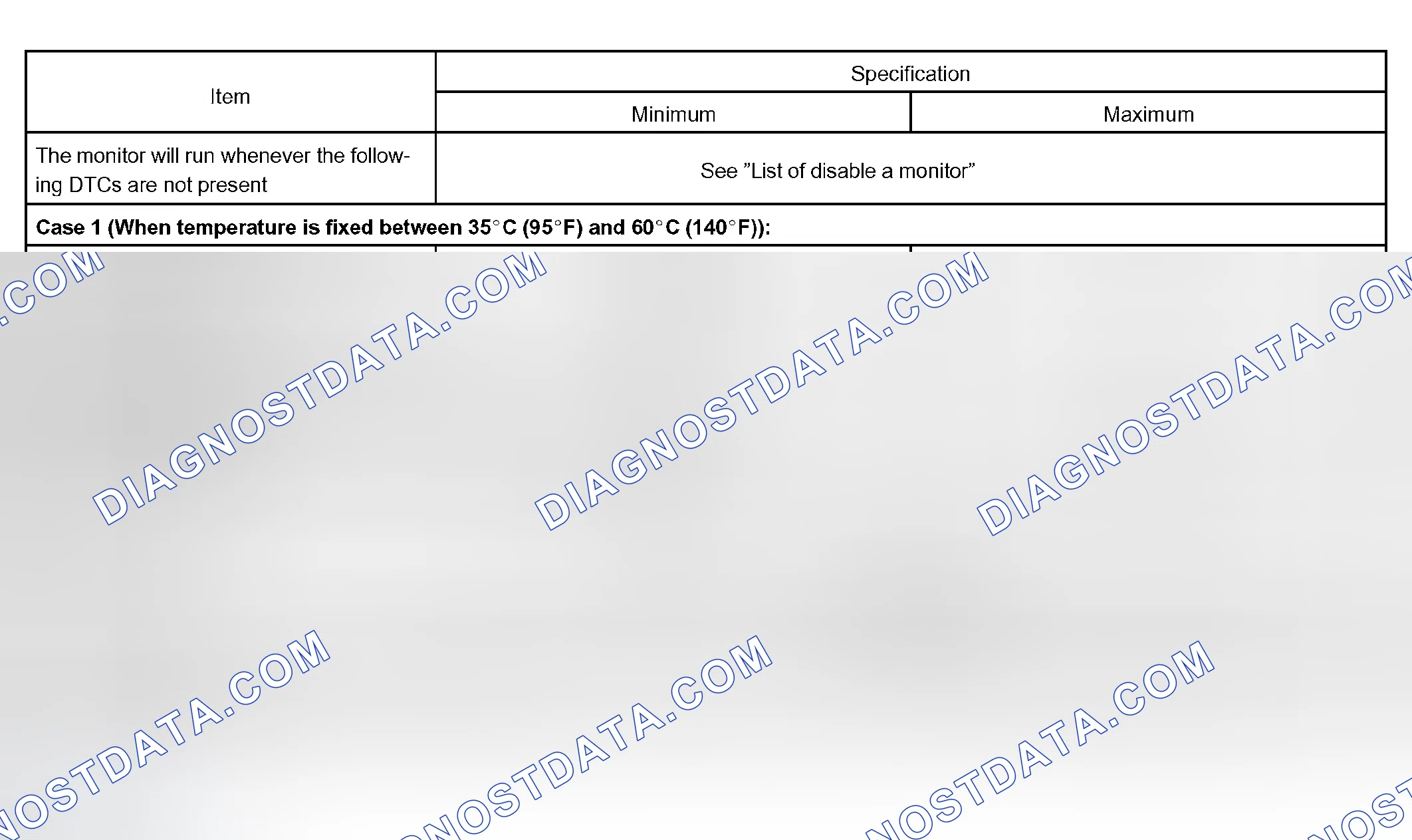 Scheme 17: TYPICAL ENABLING CONDITIONS