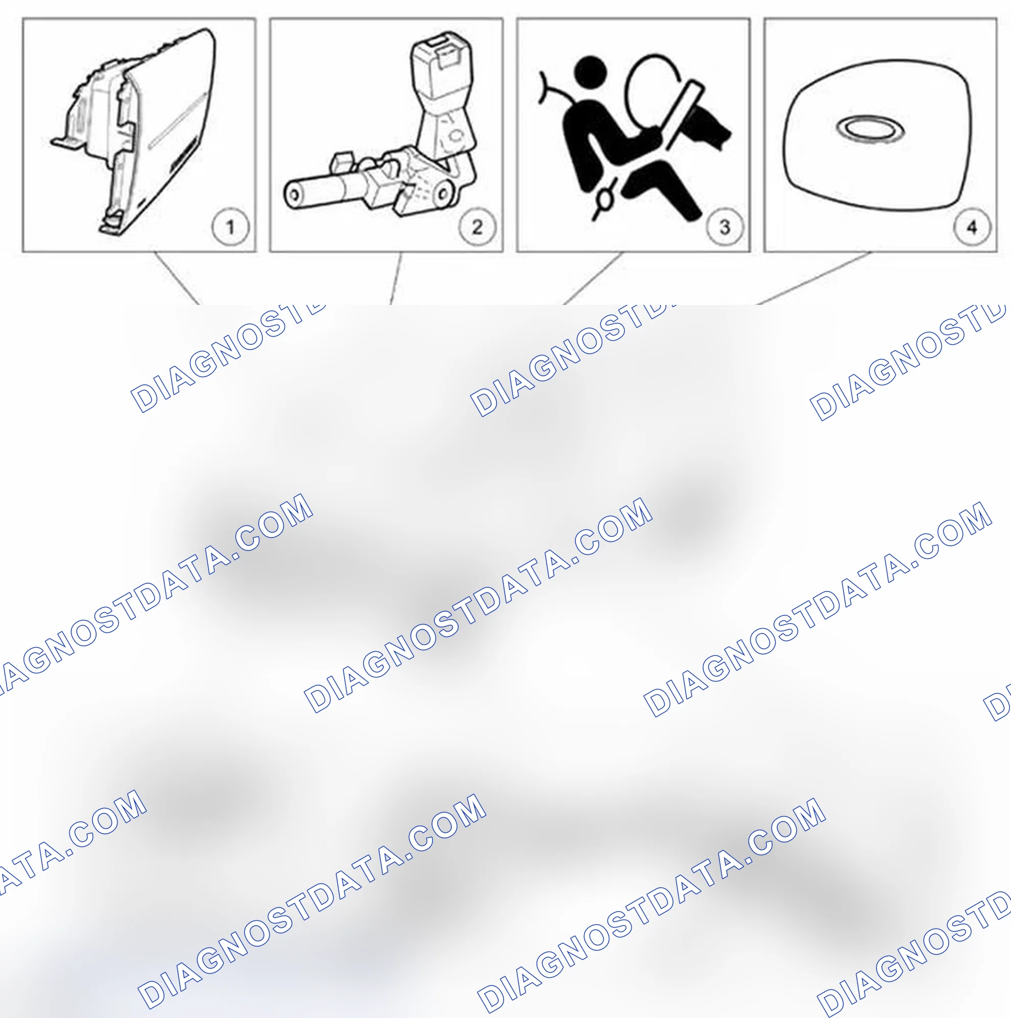 Scheme 1: Supplemental Restraint System (SRS) Components