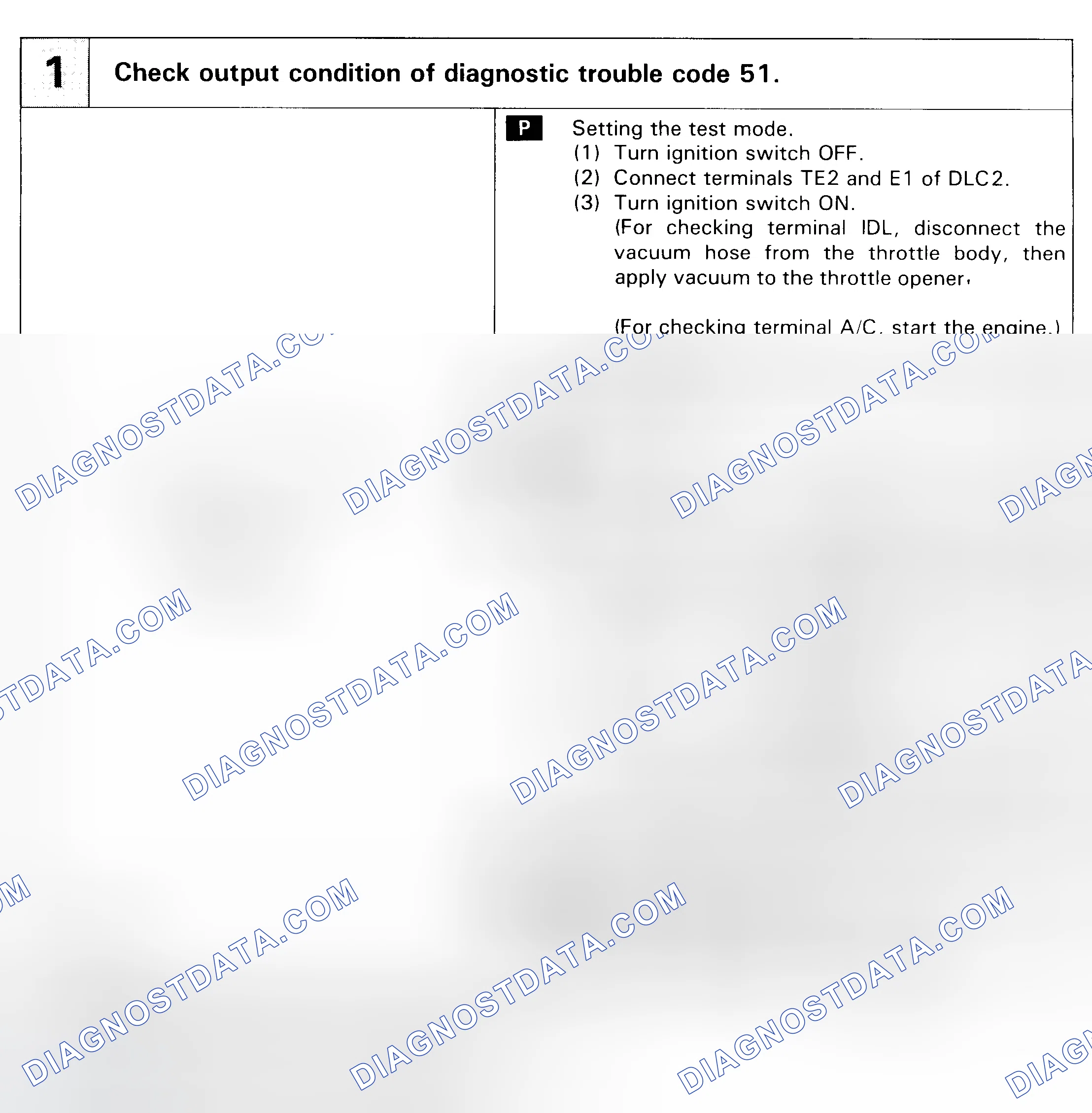 Scheme 156: DTC 51 - SWITCH CONDITION SIGNAL