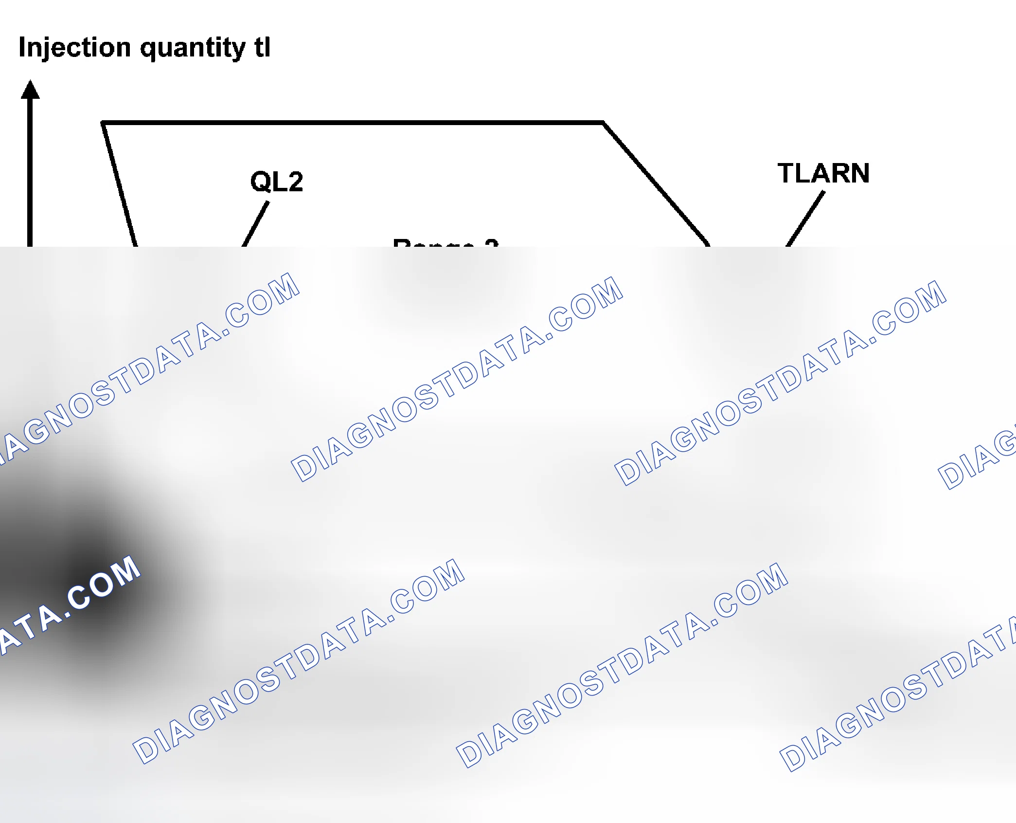 Scheme 67: Adaptive Control