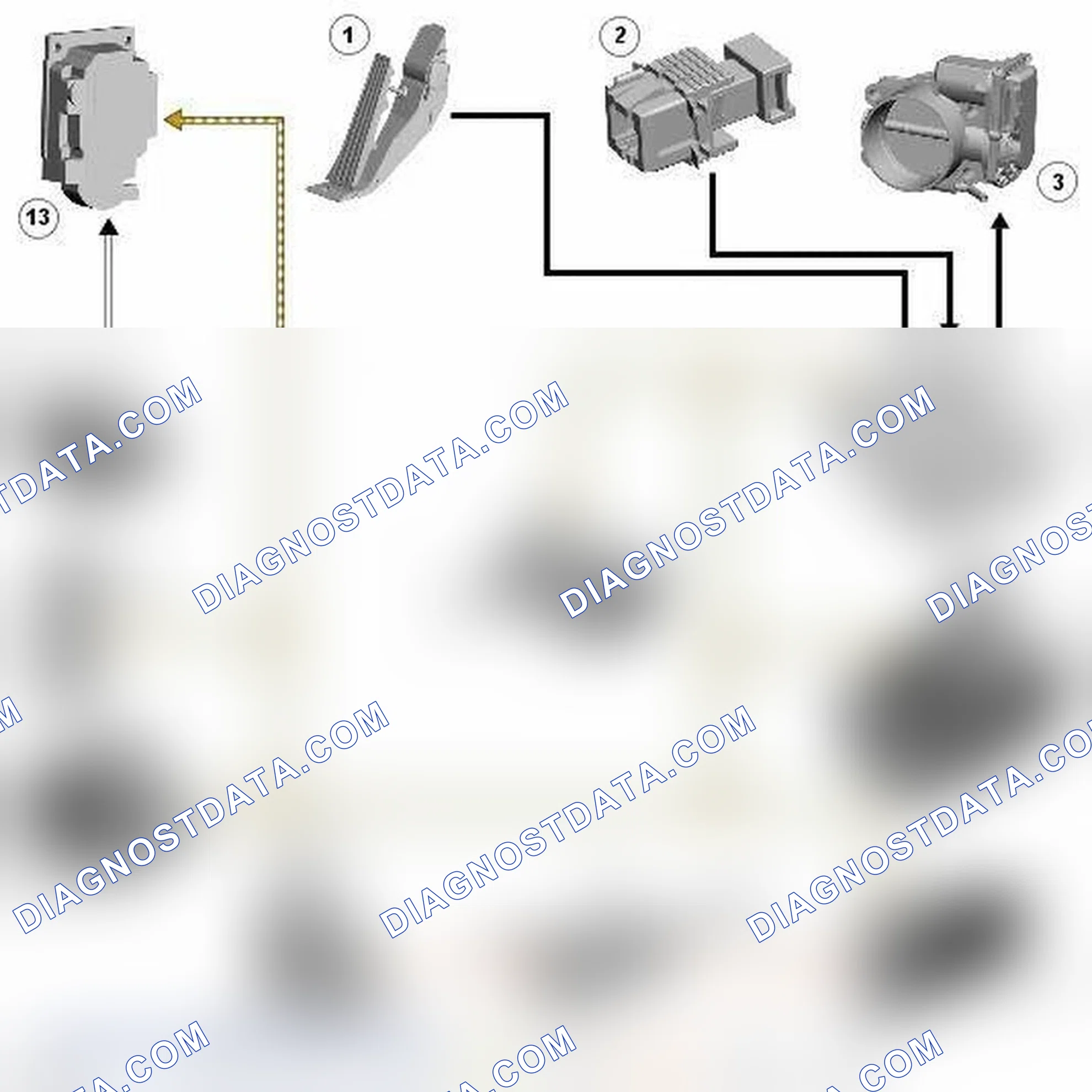 Scheme 2: CONTROL DIAGRAM