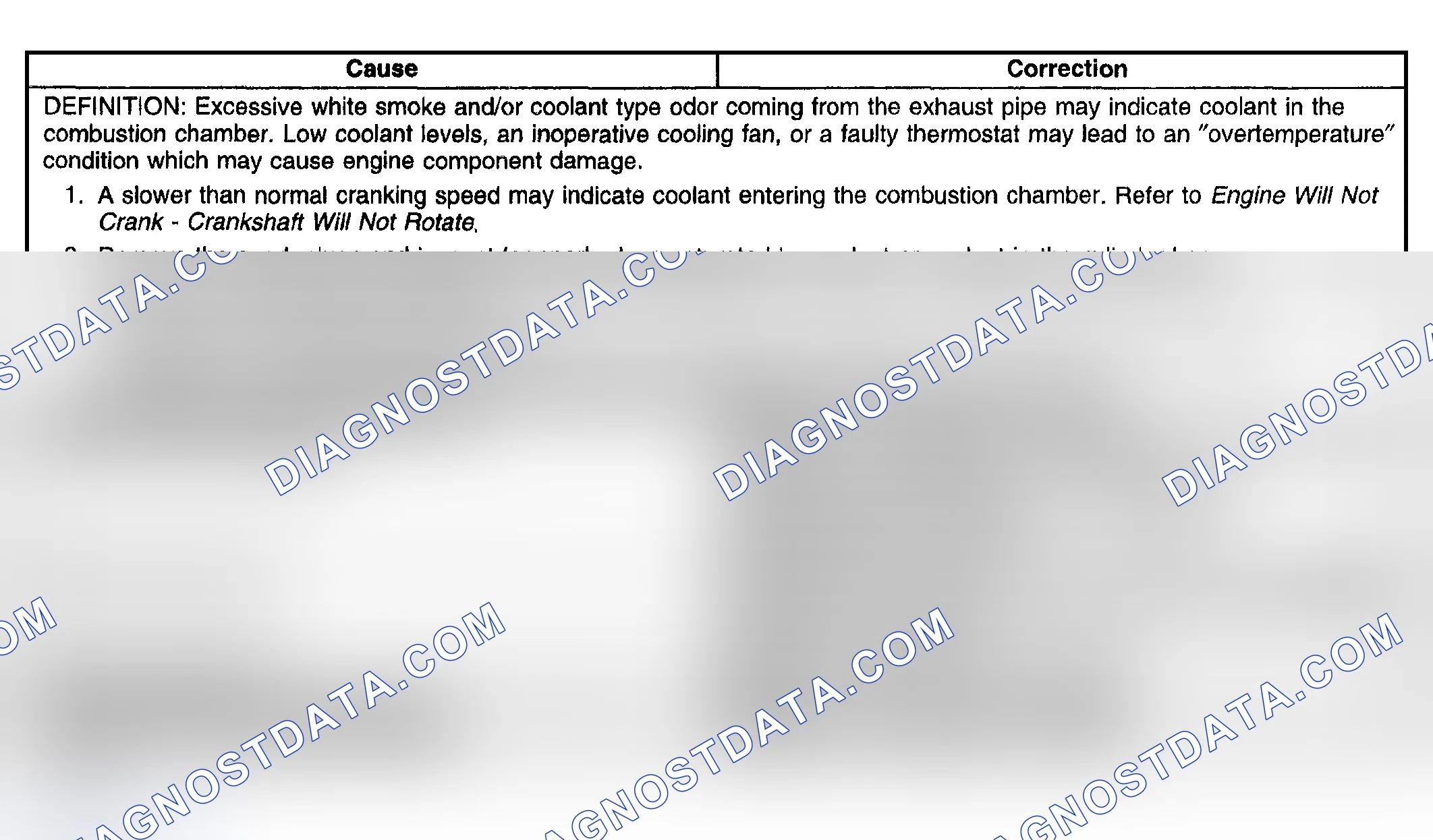 Scheme 96: Coolant in Combustion Chamber
