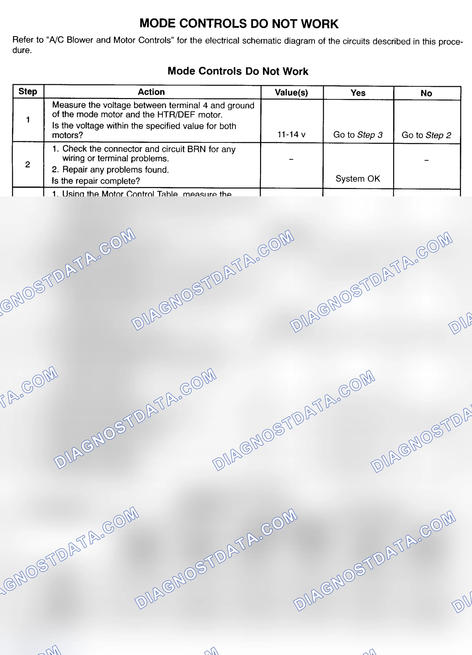 Scheme 10: MODE CONTROLS DO NOT WORK