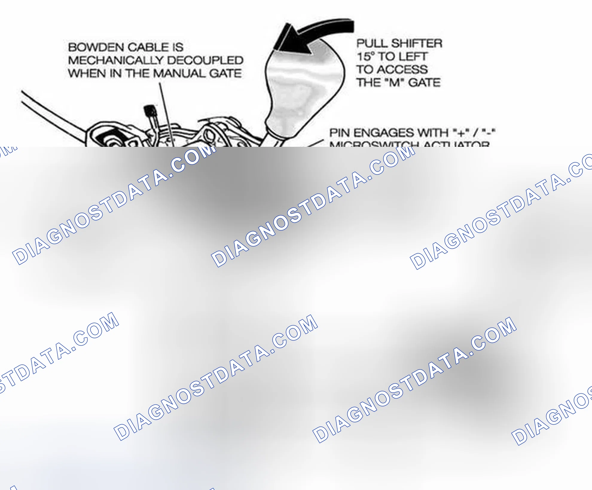 Scheme 526: Steptronic Shifter Circuit