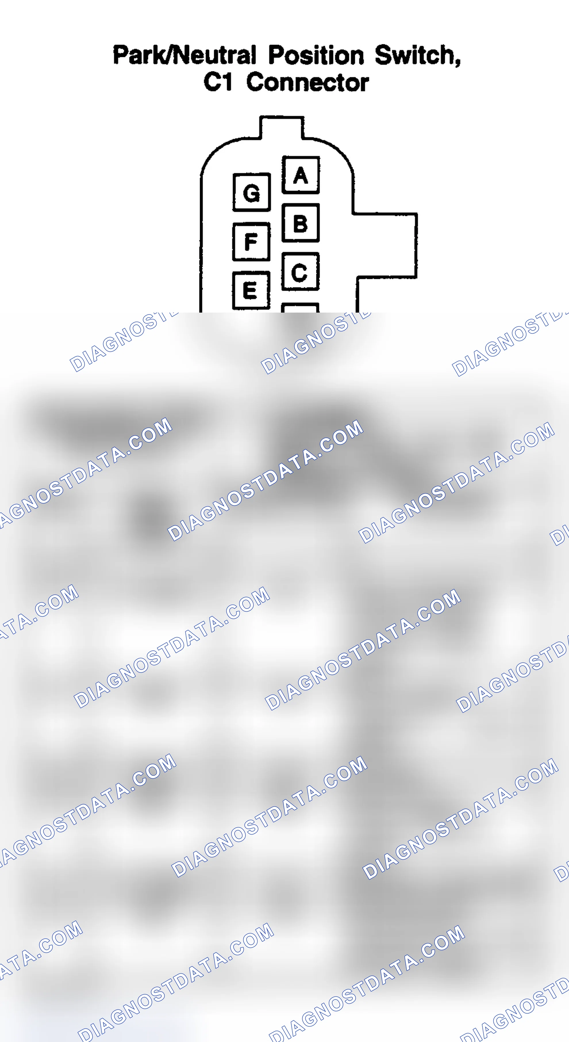 Scheme 206: PARK/NEUTRAL POSITION SWITCH (C1)