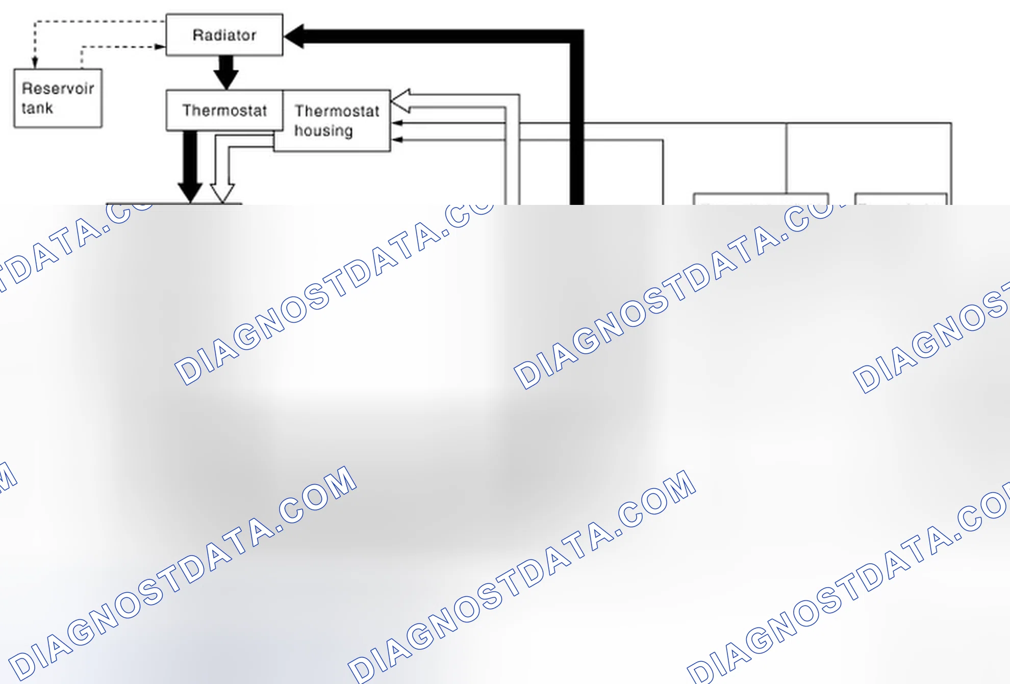Scheme 2: Schematic