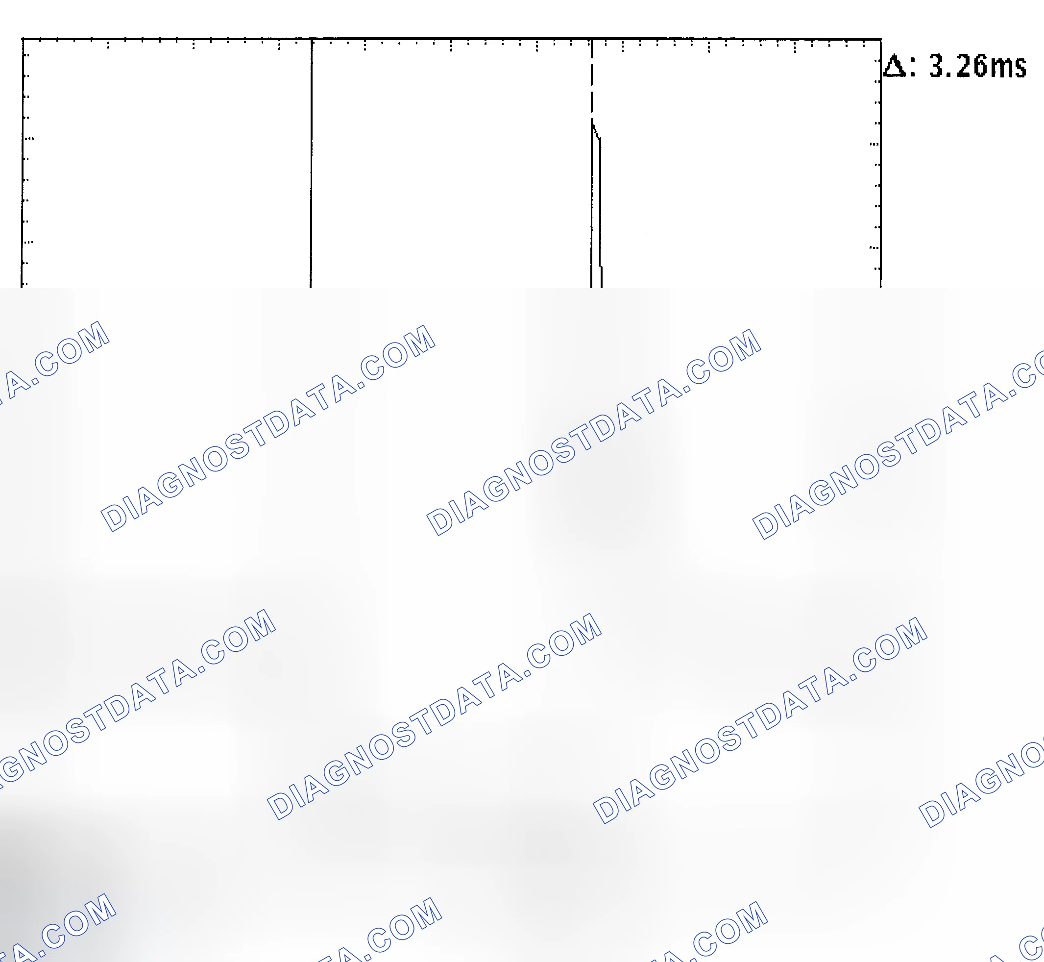 Scheme 22: Injector Bank - Known Good - Voltage Pattern