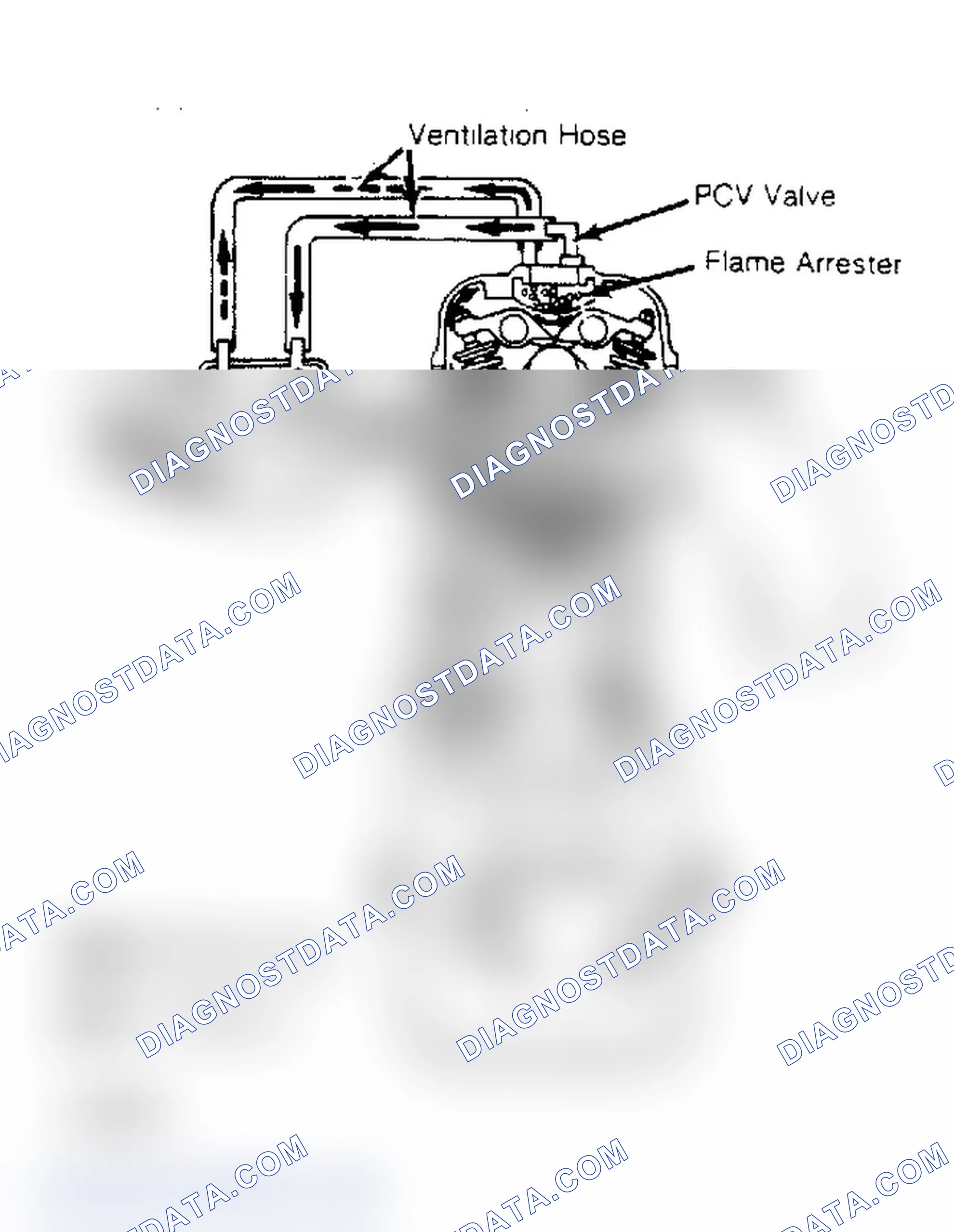 Scheme 4: Crankcase Ventilation System (Celica, Pickup & 4-Runner - Fuel Injection Models)