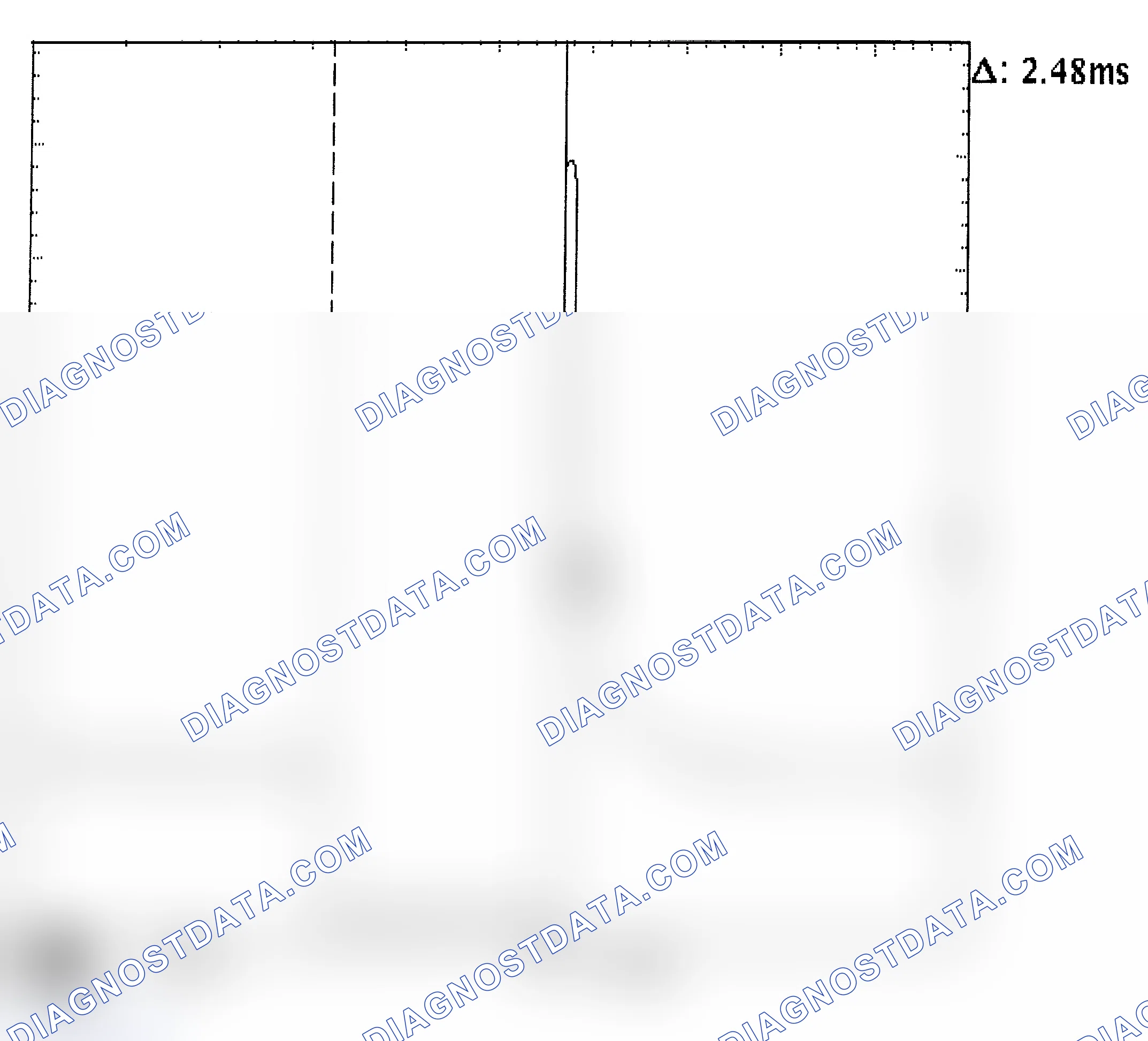 Scheme 24: Injector Bank - Known Good - Voltage Pattern