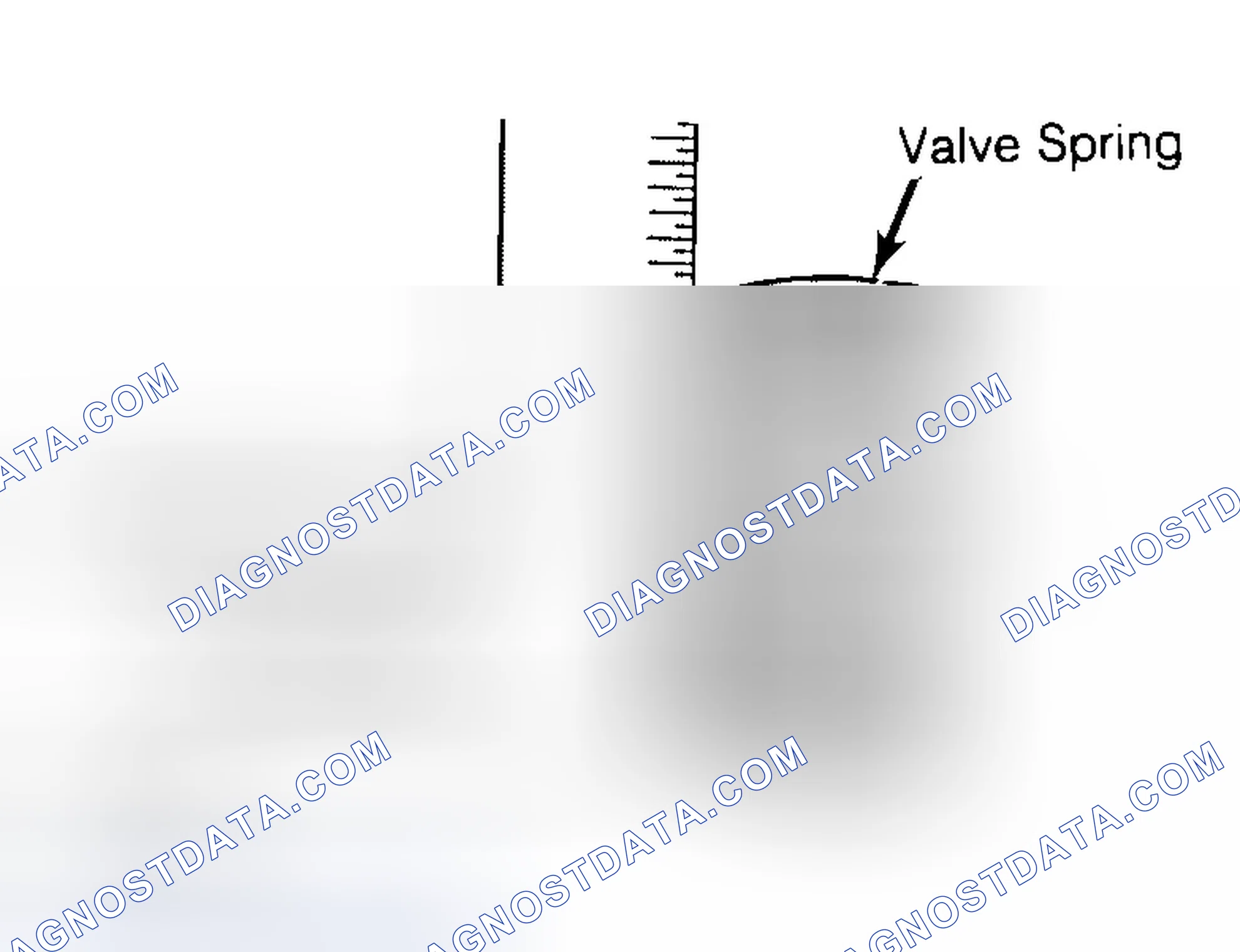 Scheme 13: Checking Valve Spring Squareness
