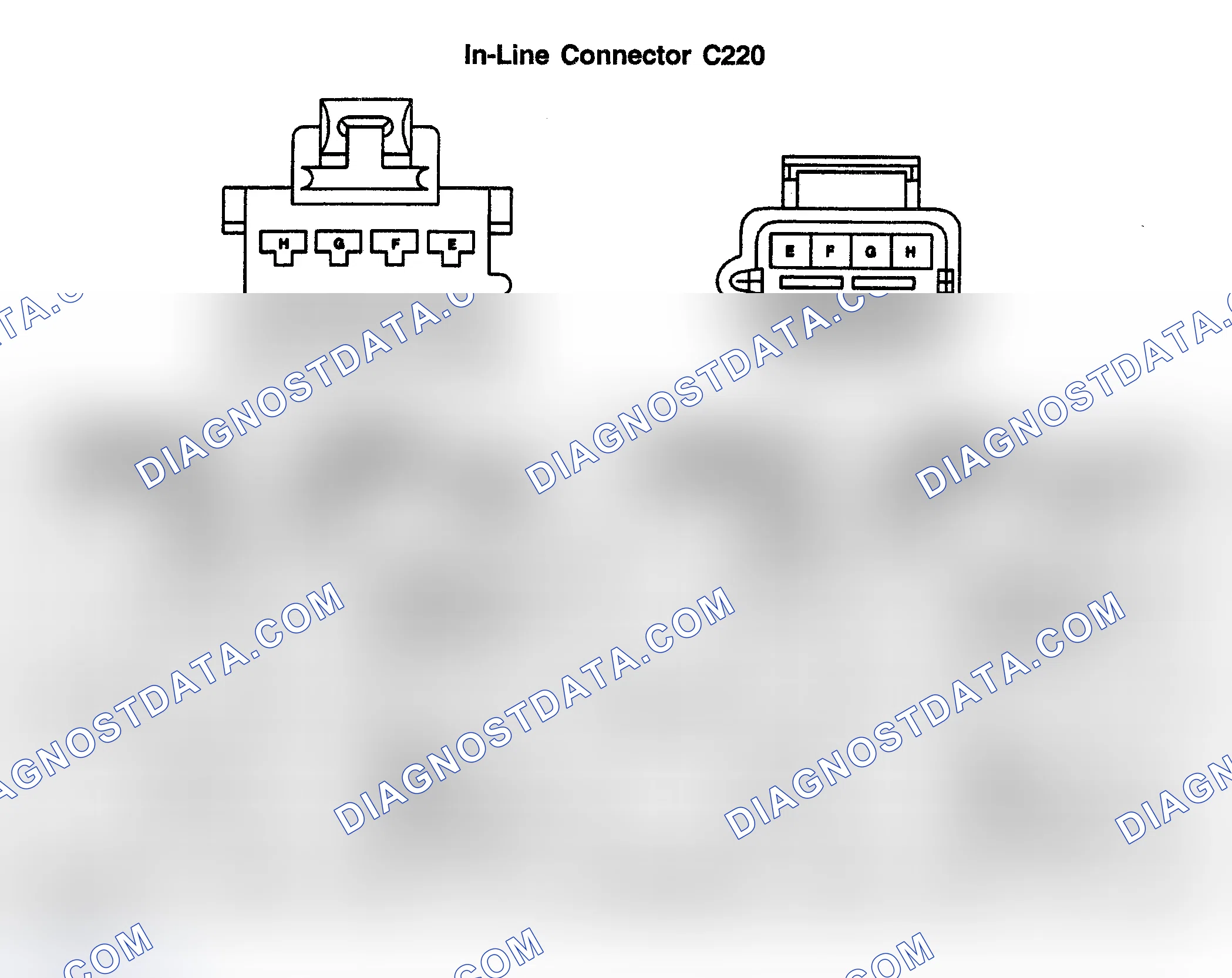 Scheme 90: C220