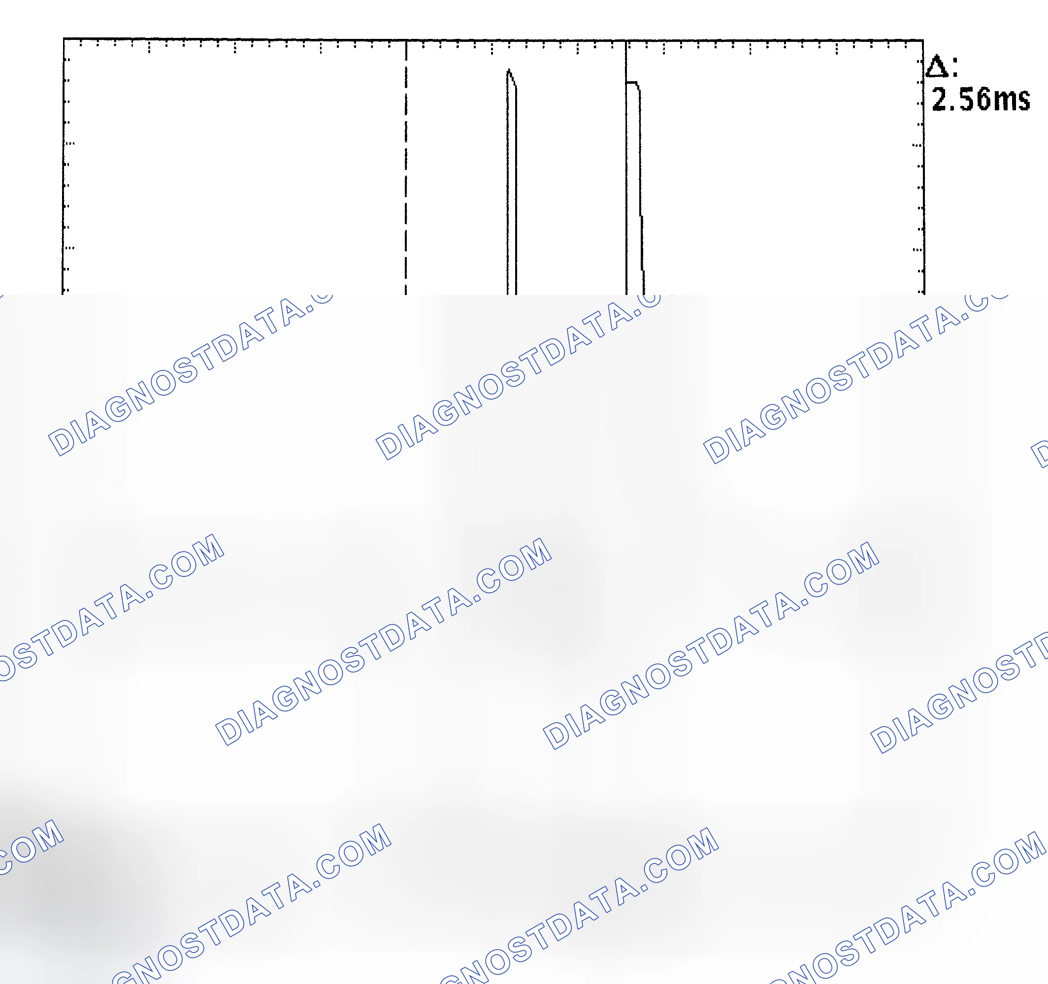 Scheme 27: Injector Bank - Known Good - Voltage Pattern