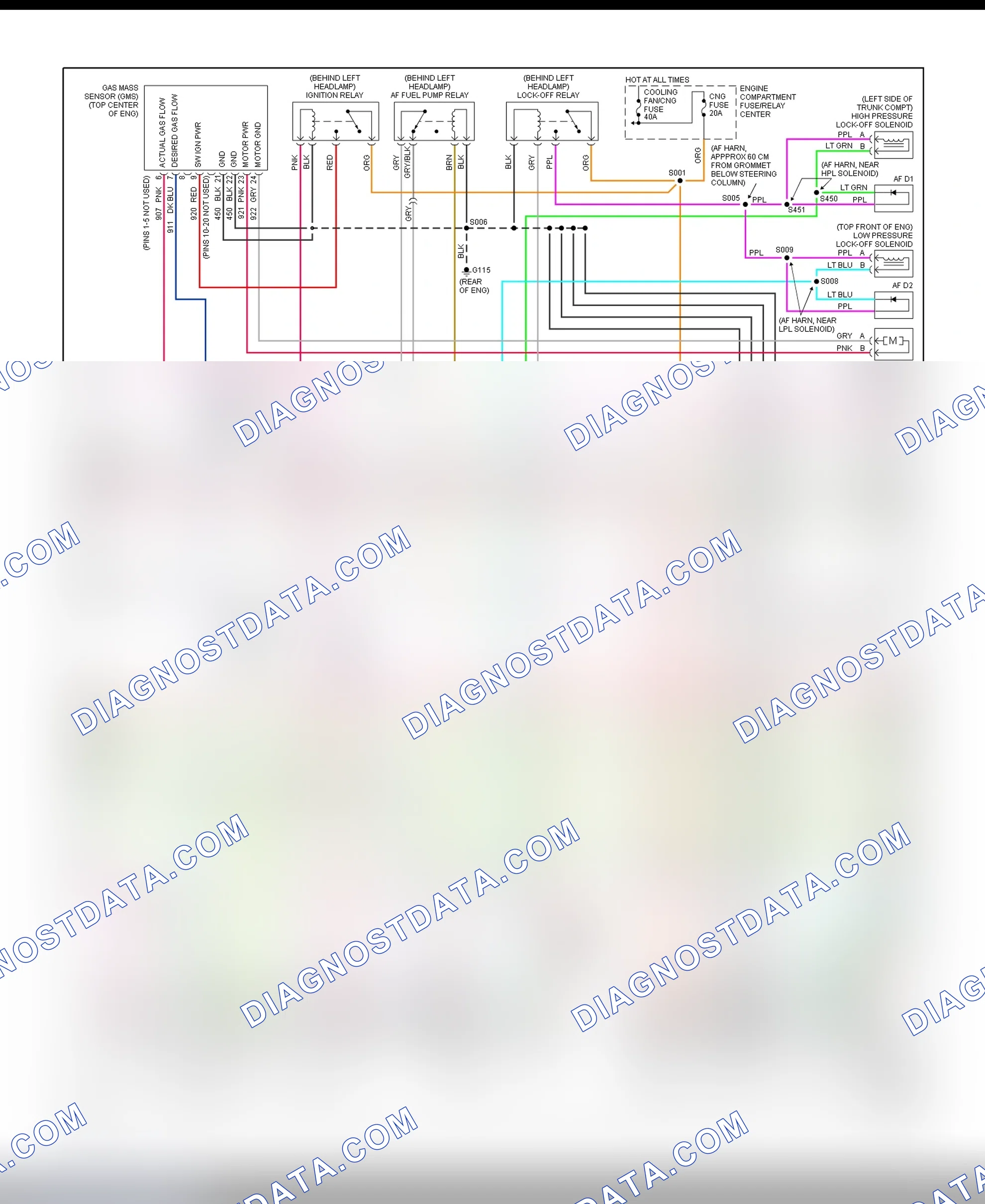 Scheme 36: PCM Wiring Diagram (Cavalier - 2.2L - CNG - 3 Of 4)