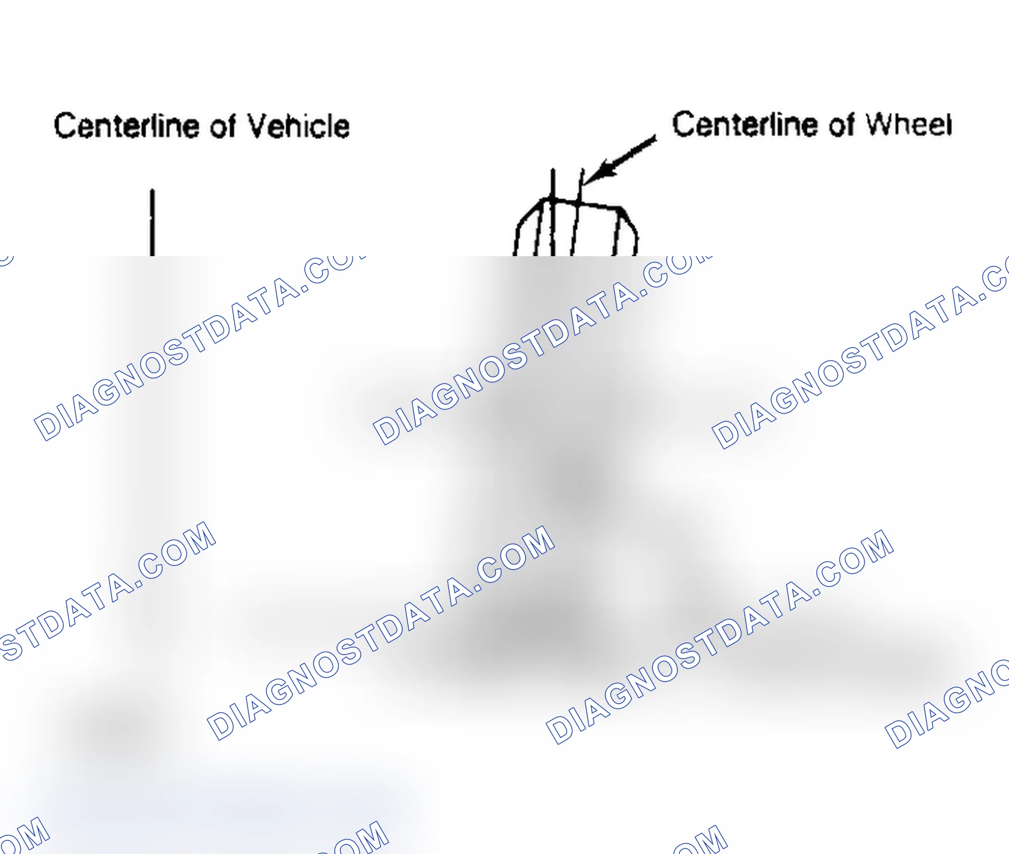 Scheme 4: Determining Camber Angle