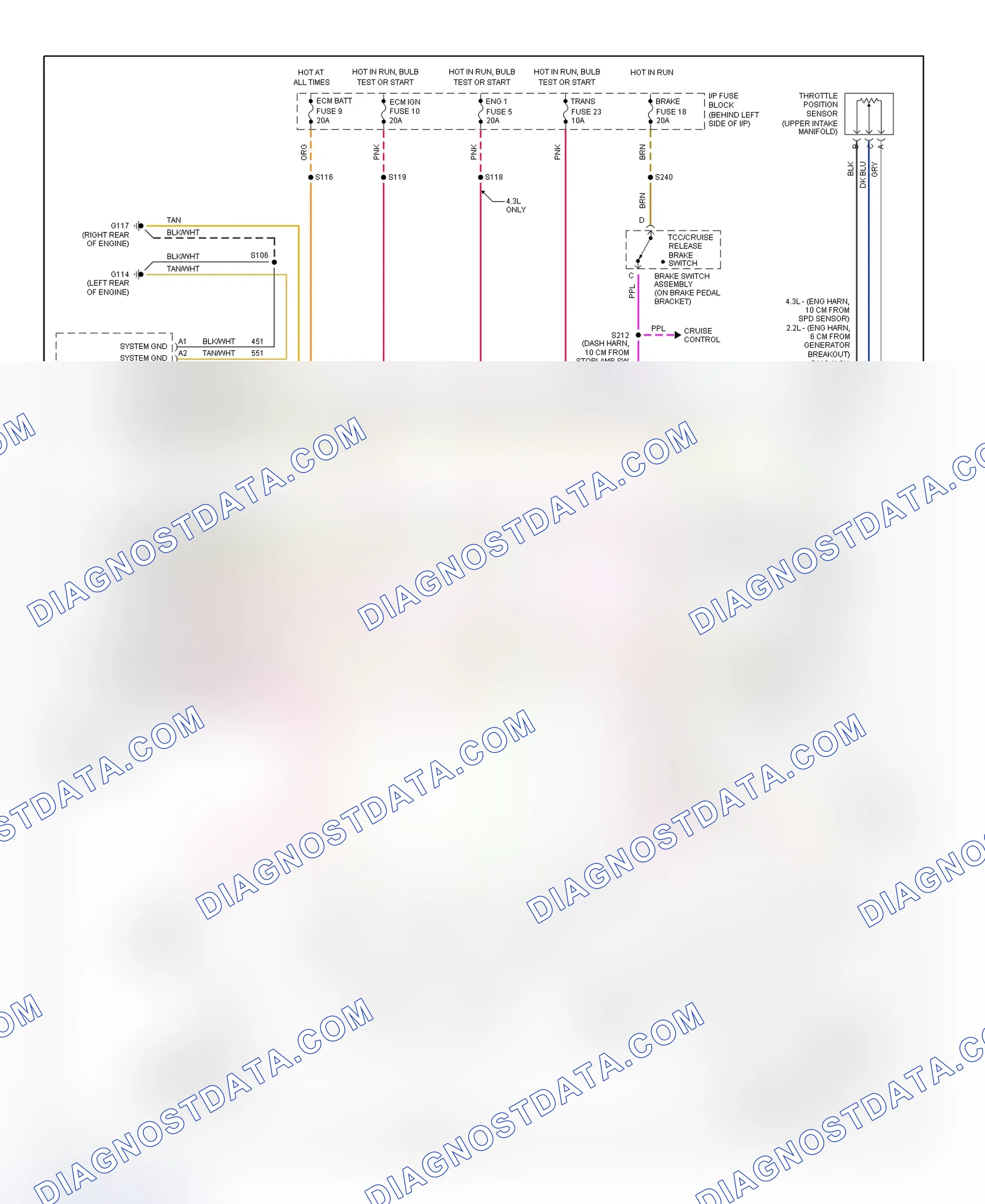 Scheme 198: 1995 "S" & "T" Series - 2.2L & 4.3L VIN Z (Blazer, Jimmy, Pickup & Sonoma) Wiring Diagram
