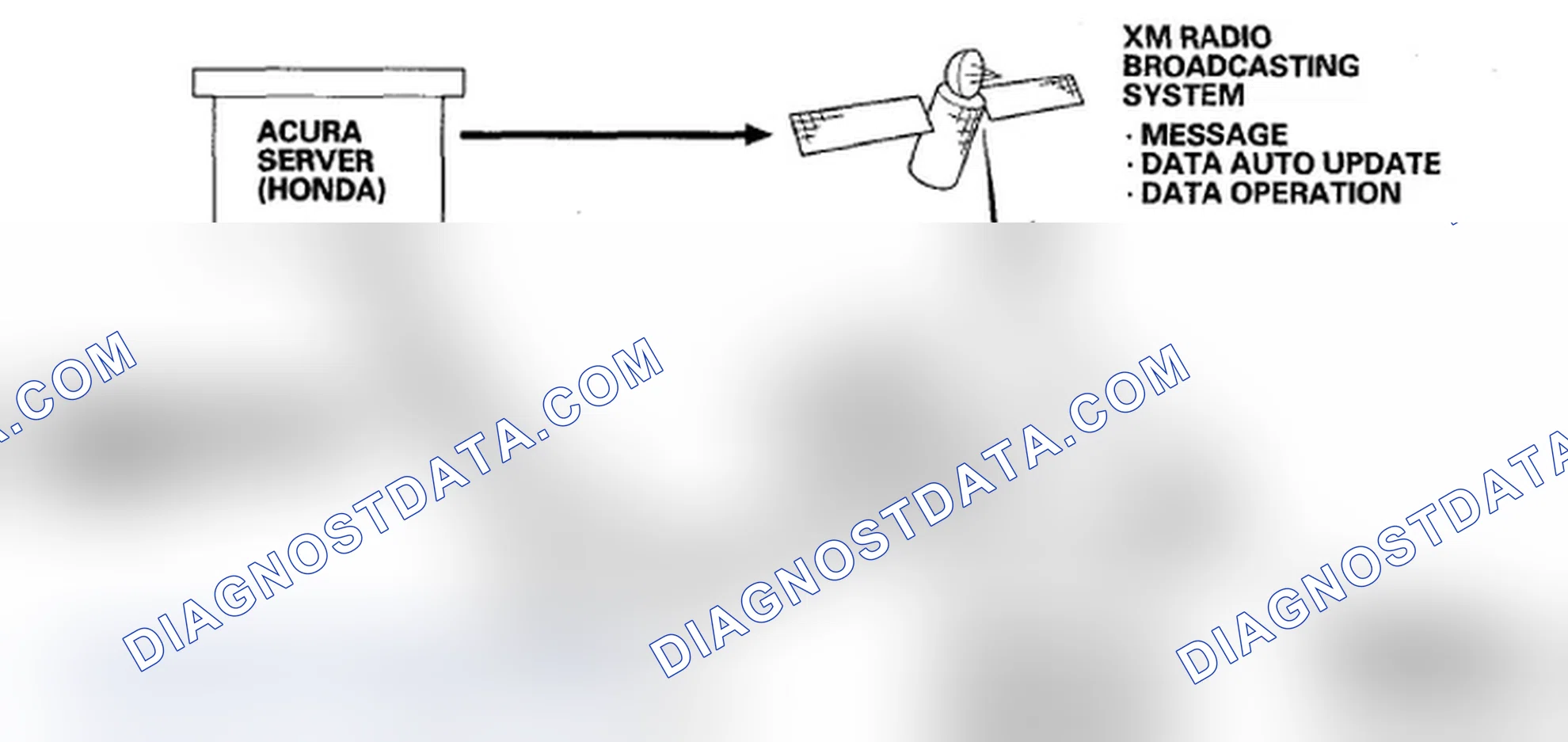Scheme 621: System Description