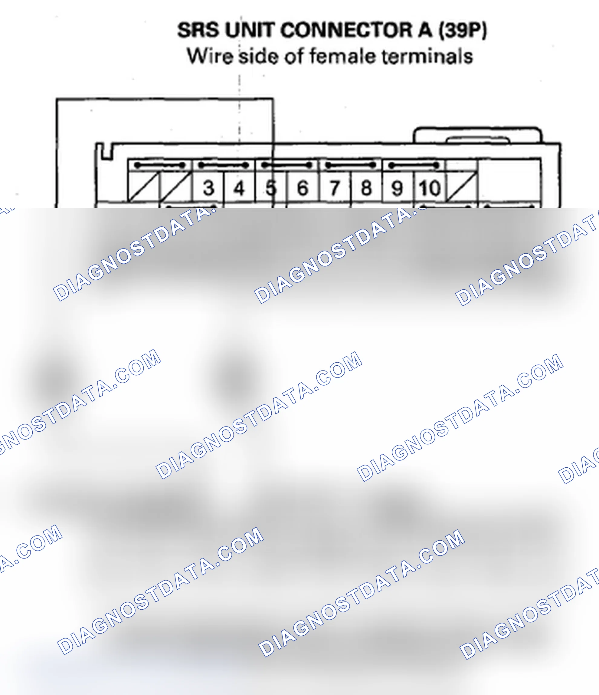Scheme 189: DTC 76-36, 76-37: Faulty F-CAN Communication or Internal Failure of the E-Pretensioner Unit (SRS Sys