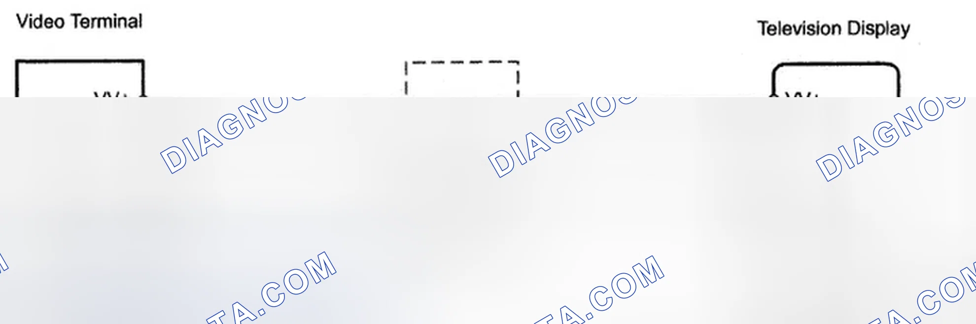 Scheme 56: Display Signal Circuit Between Video Terminal And Television Display - Wiring Diagram