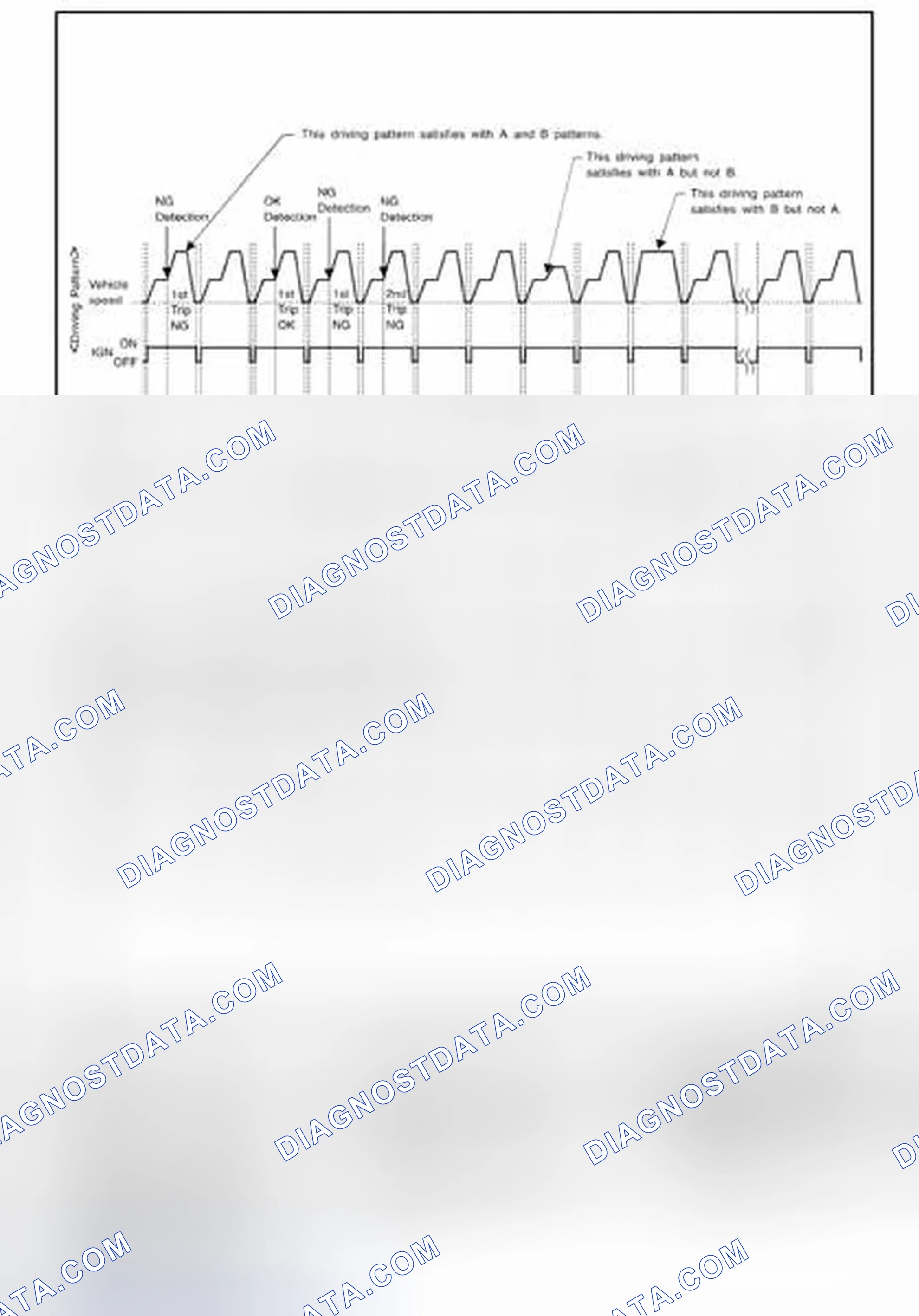 Scheme 186