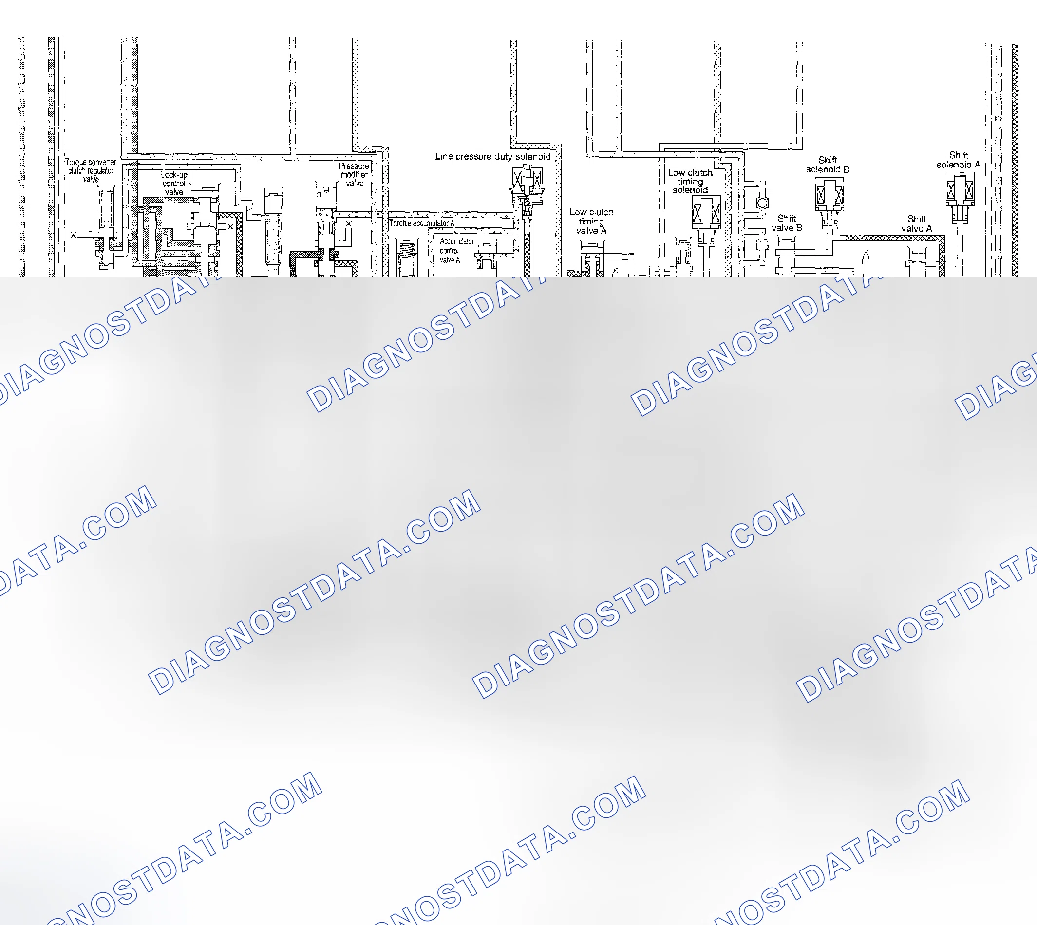 Scheme 1230: Third Speed Of D & 3 Range - Schematic Drawing (2 Of 2)