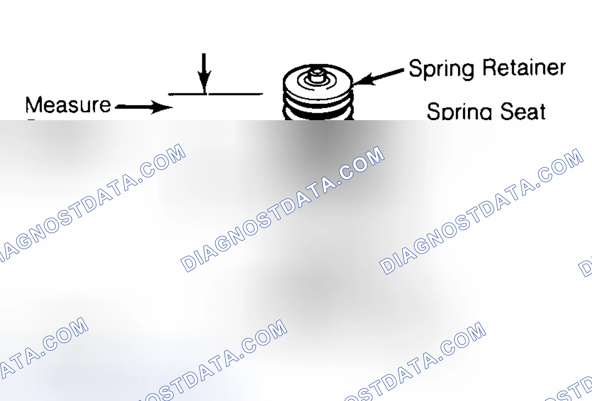 Scheme 21: Measuring Valve Spring Installed Height