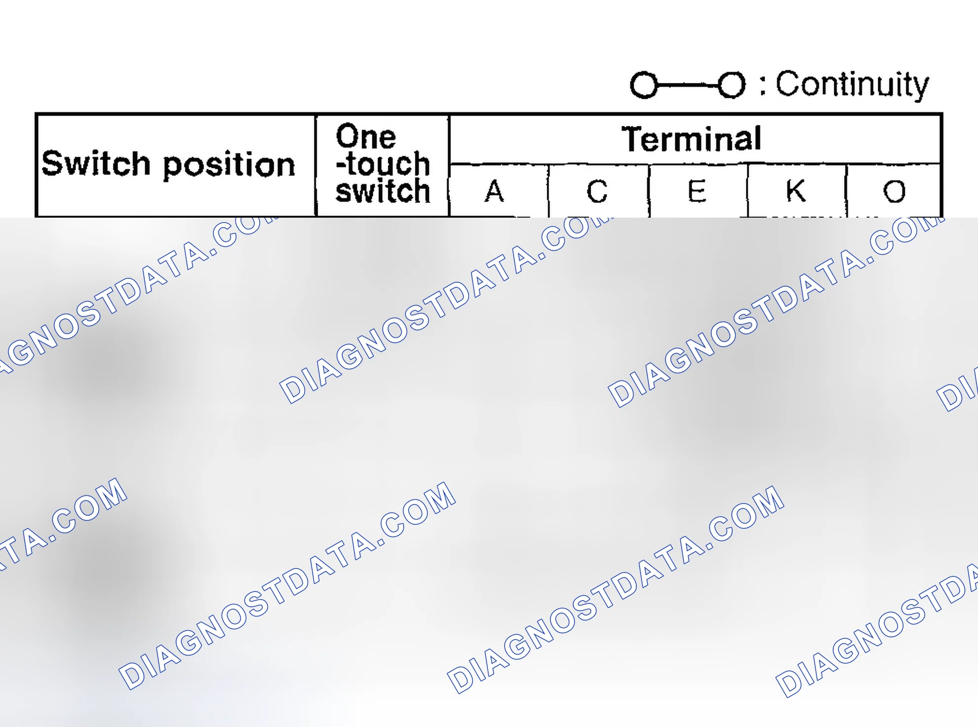 Scheme 22: WINDSHIELD WIPER AND WASHER SWITCH INSPECTION