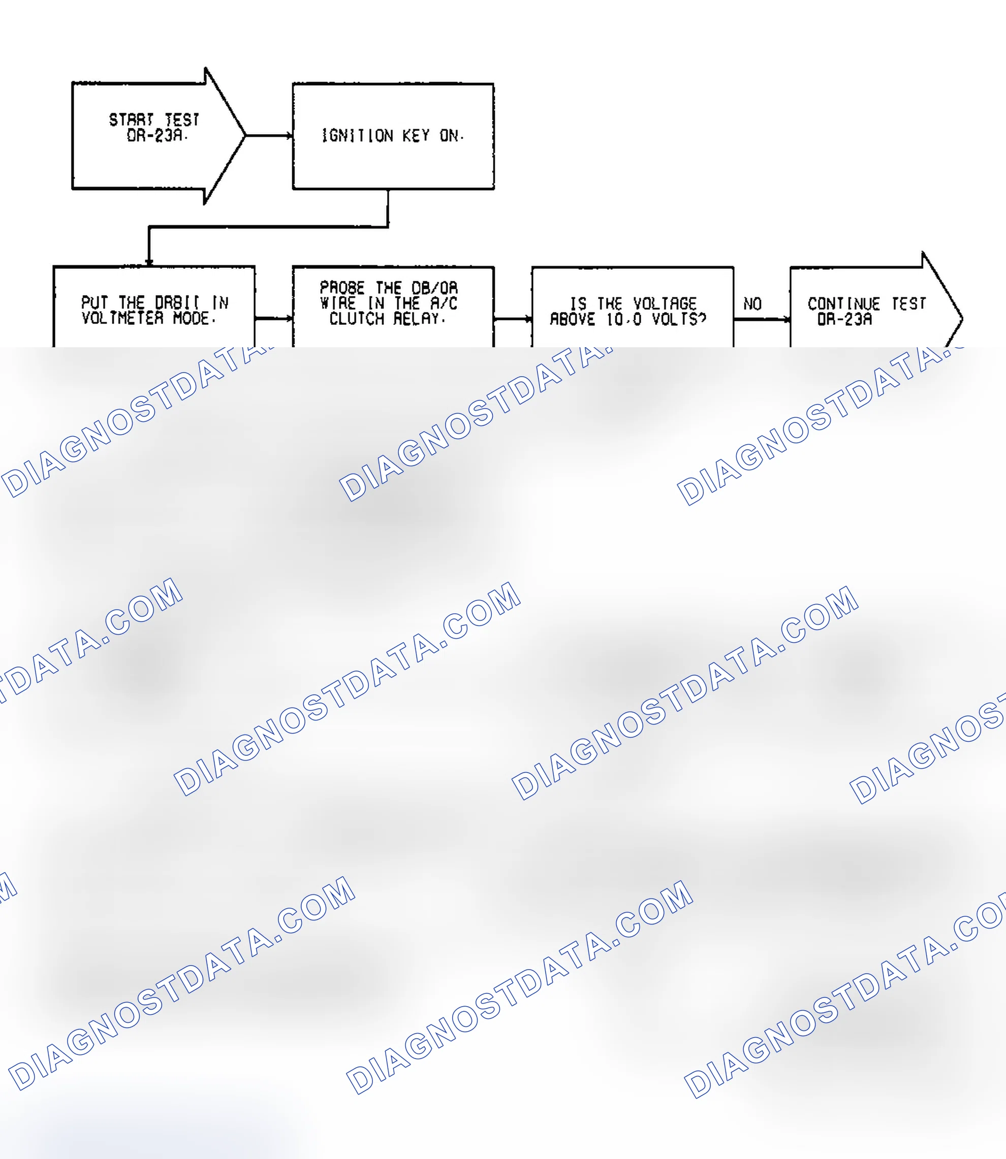 Scheme 126: Test DR-23A, Code 33: (1 of 3) A/C Clutch Relay Circuit