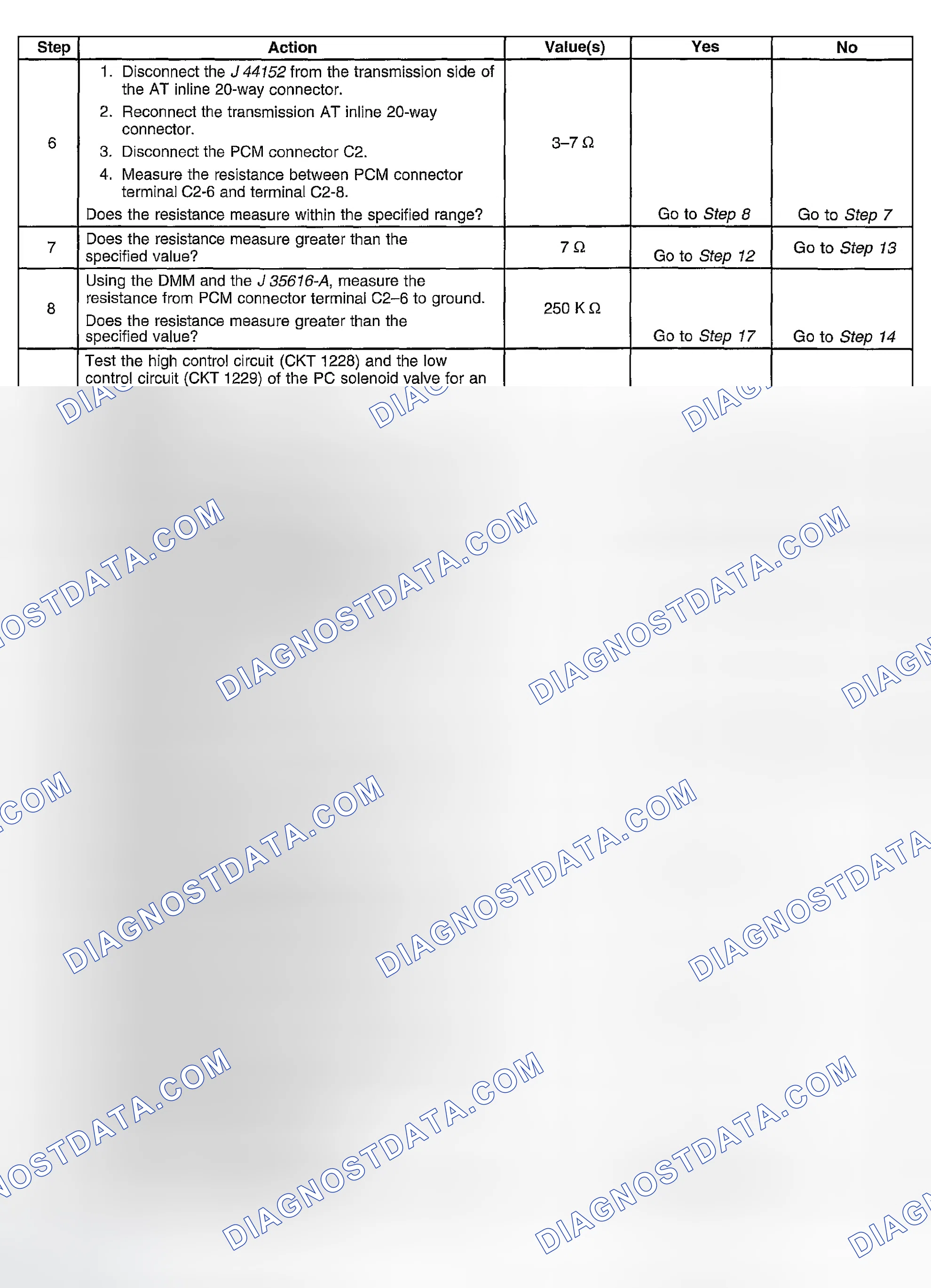 Scheme 692