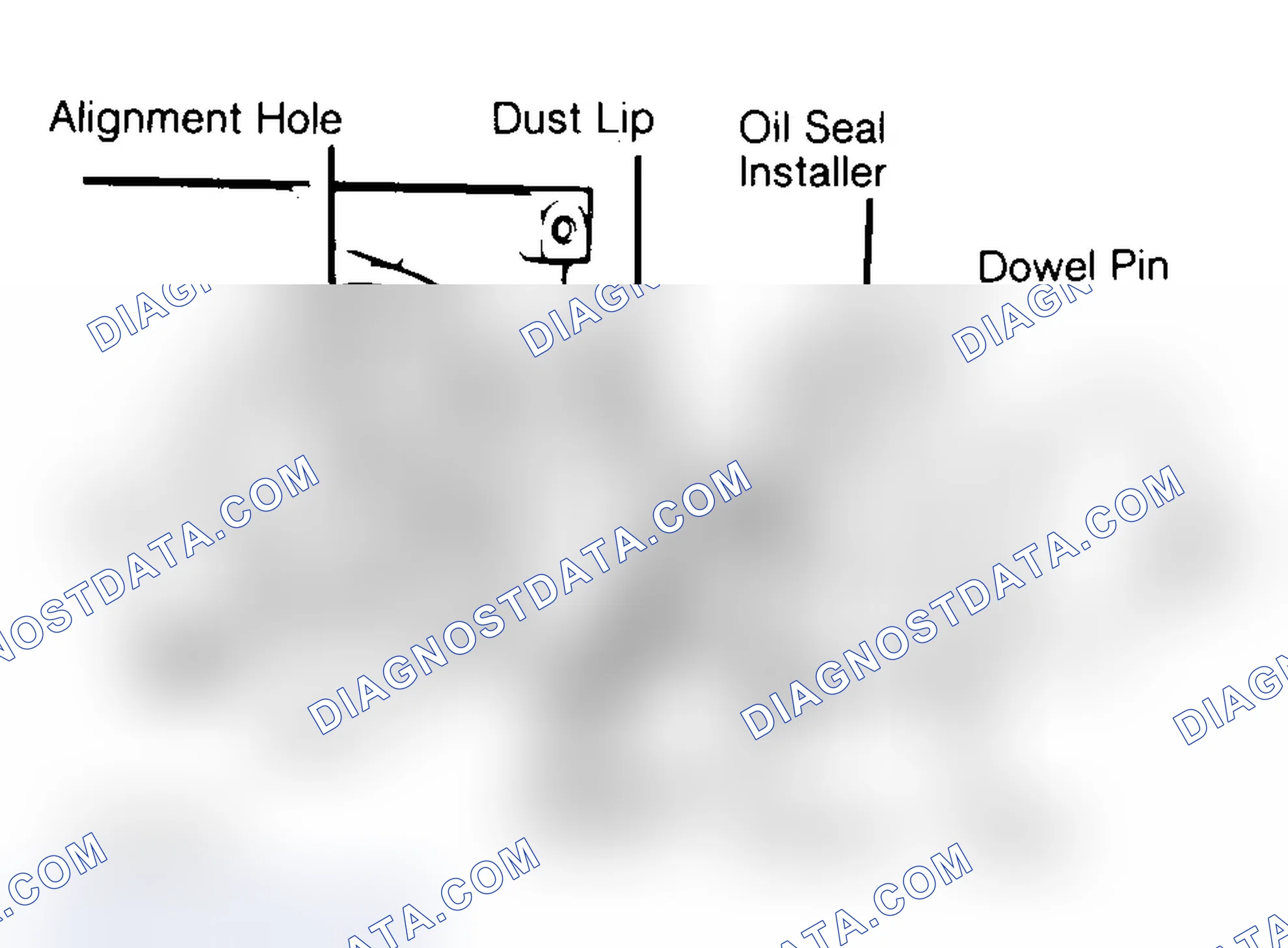 Scheme 10: Installing Typical One-Piece Oil Seal