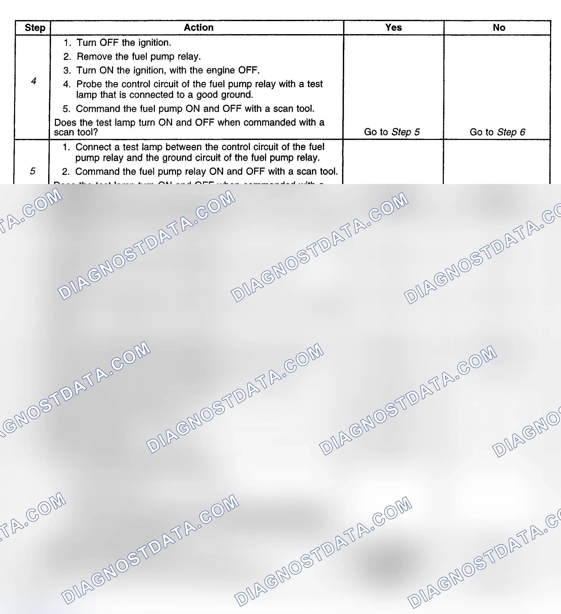 Scheme 338