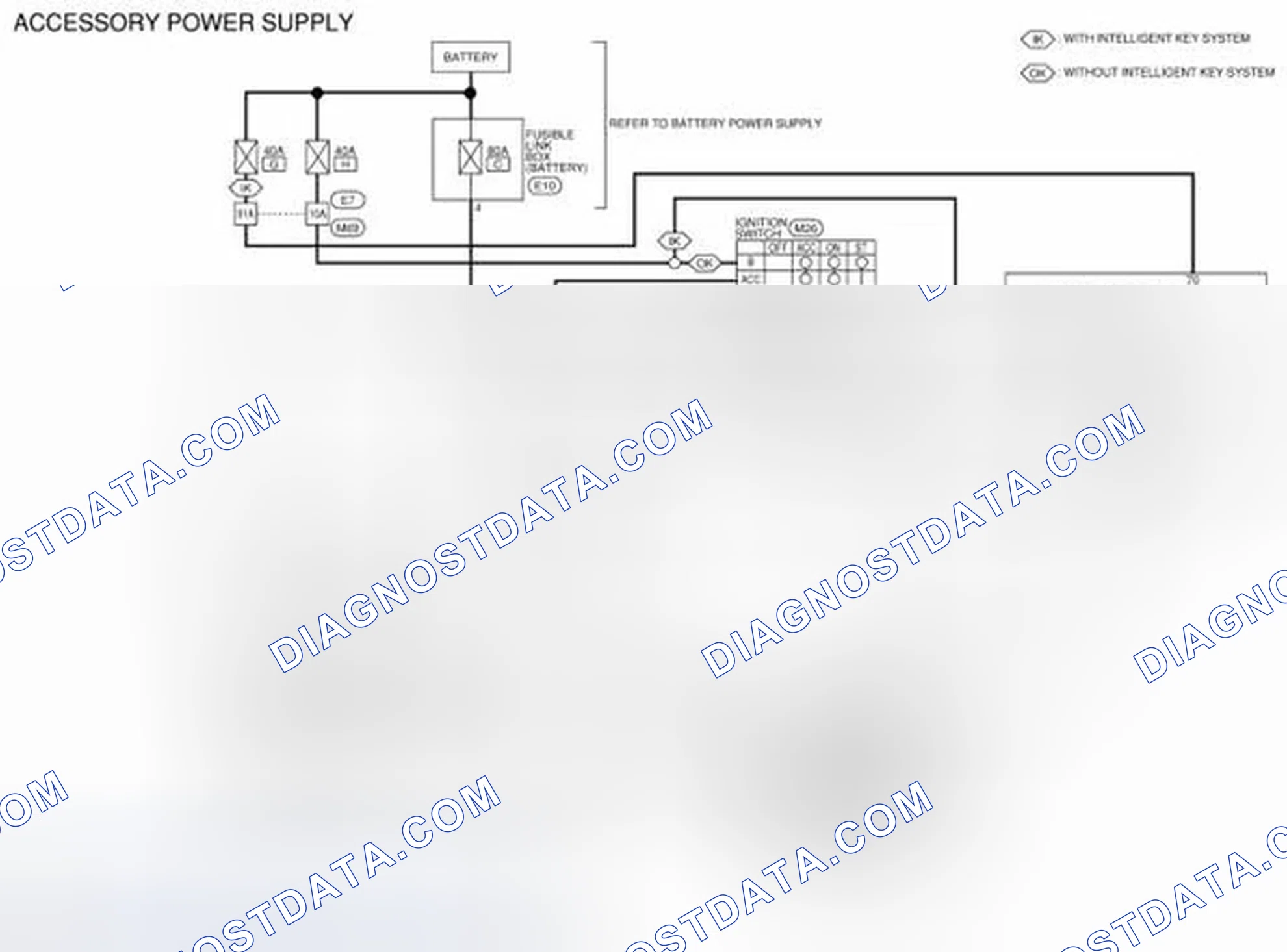 Scheme 35: Wiring Diagram - Accessory Power Supply