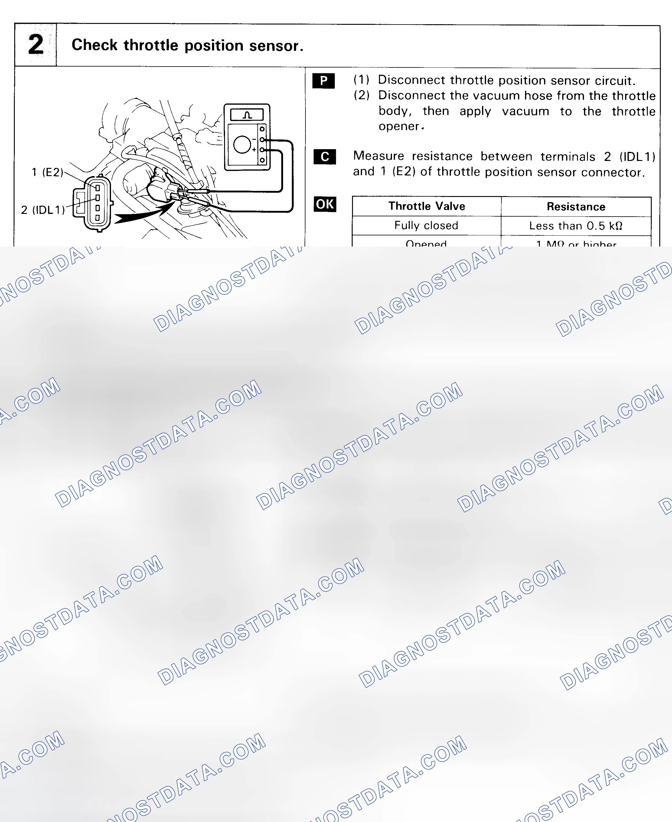 Scheme 108