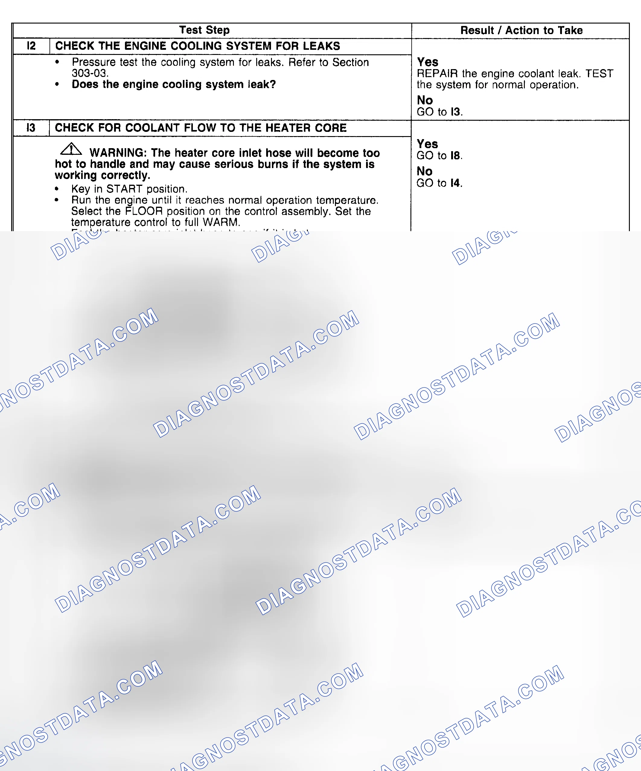 Scheme 174