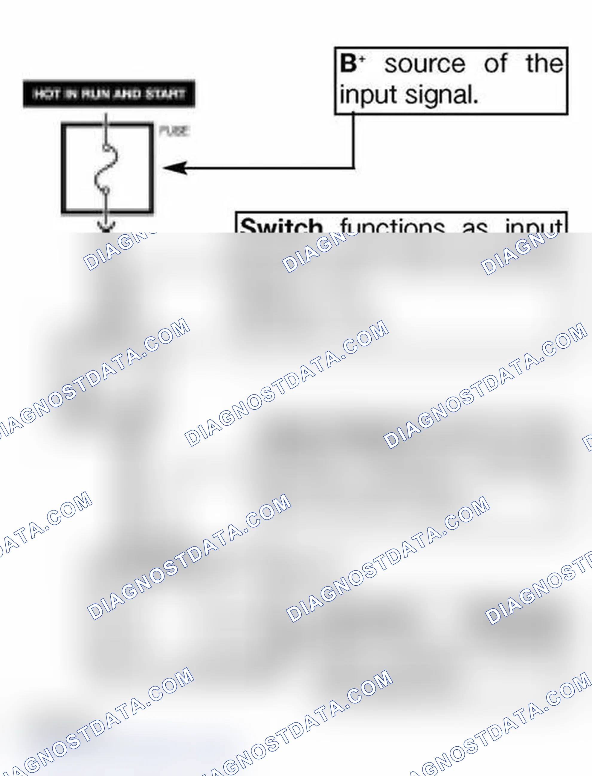 Scheme 249: Switched B+ Signal