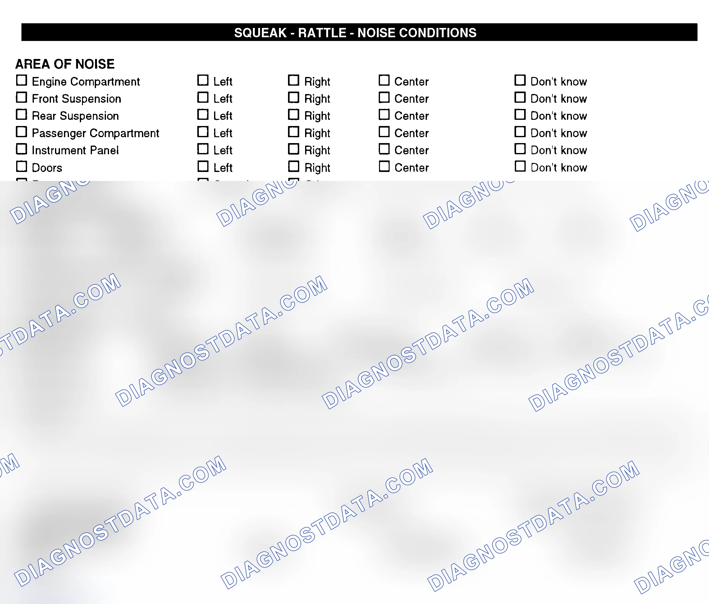 Scheme 11: Squeak, Rattle, & Noise Conditions