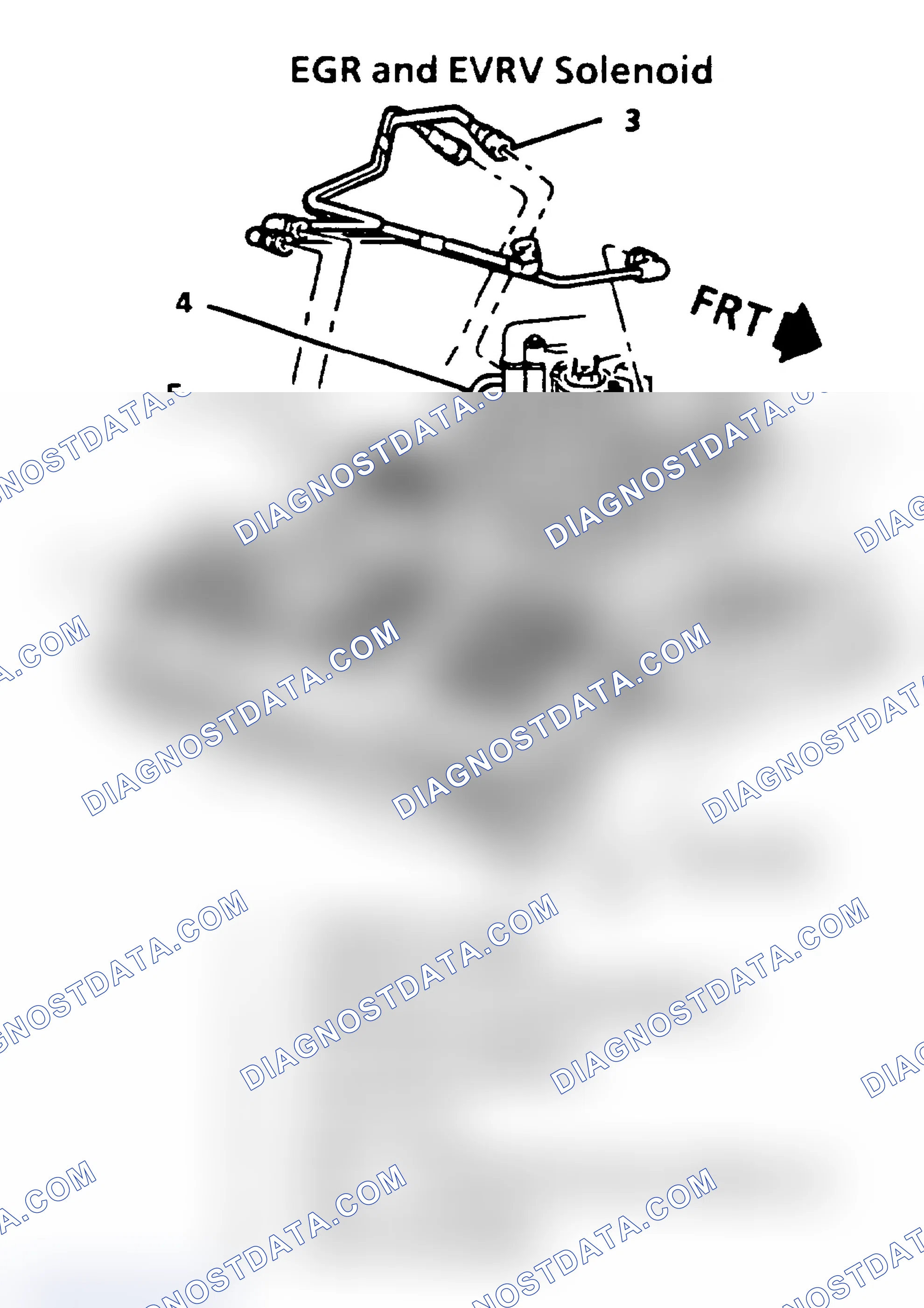 Scheme 1: EGR WITH EVRV CONTROL