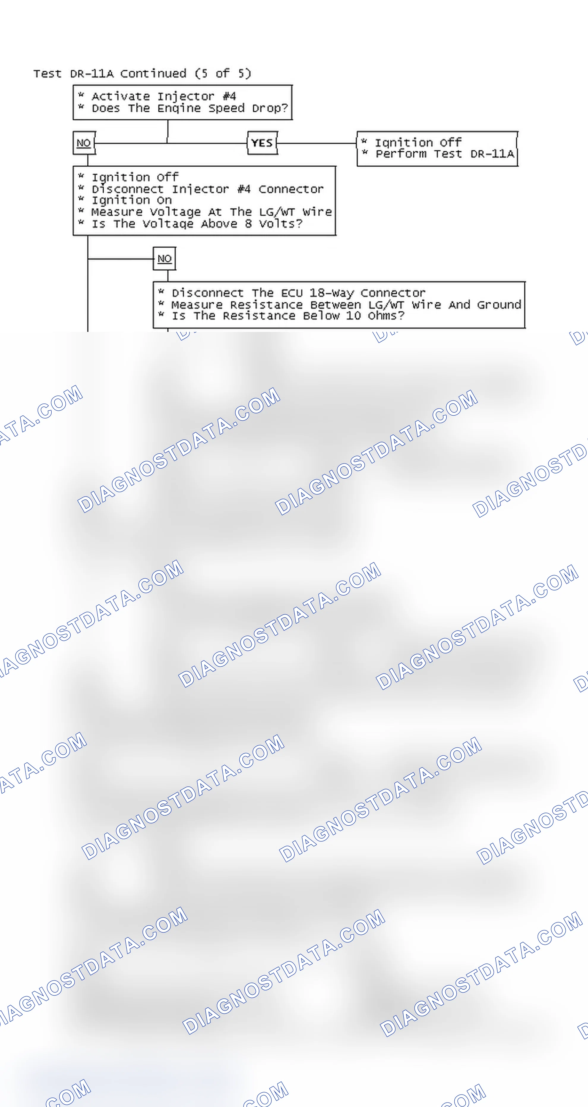 Scheme 106: Test DR-11A Continued (5 of 5)