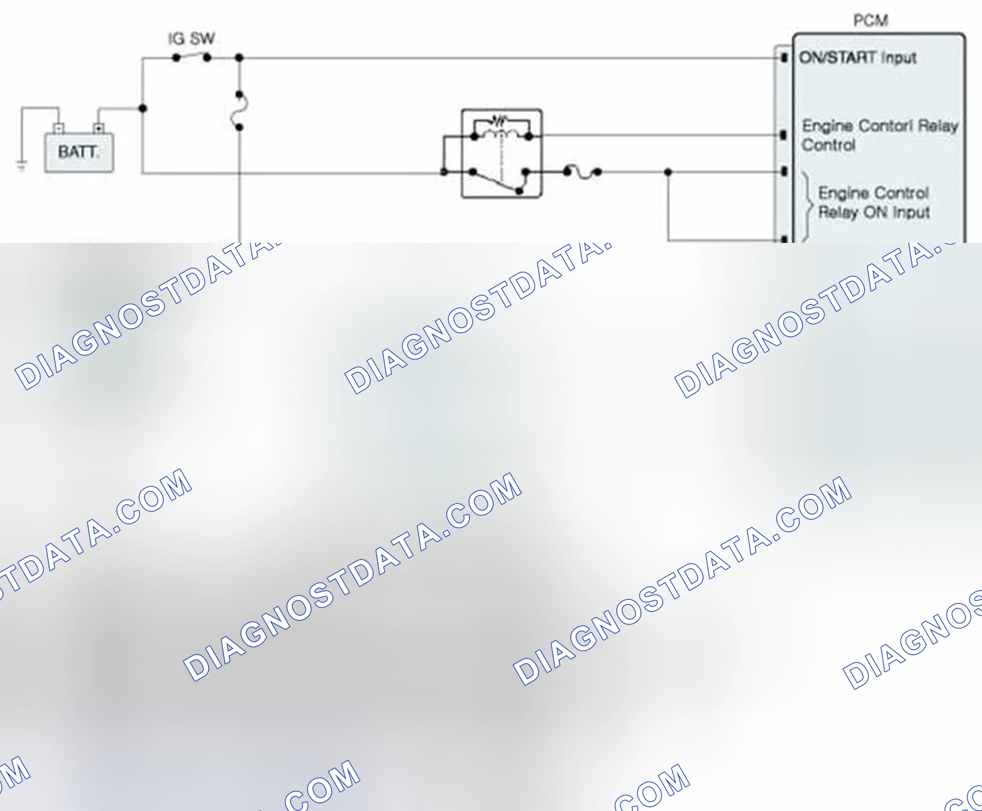 Scheme 70: Diagnostic Circuit Diagram