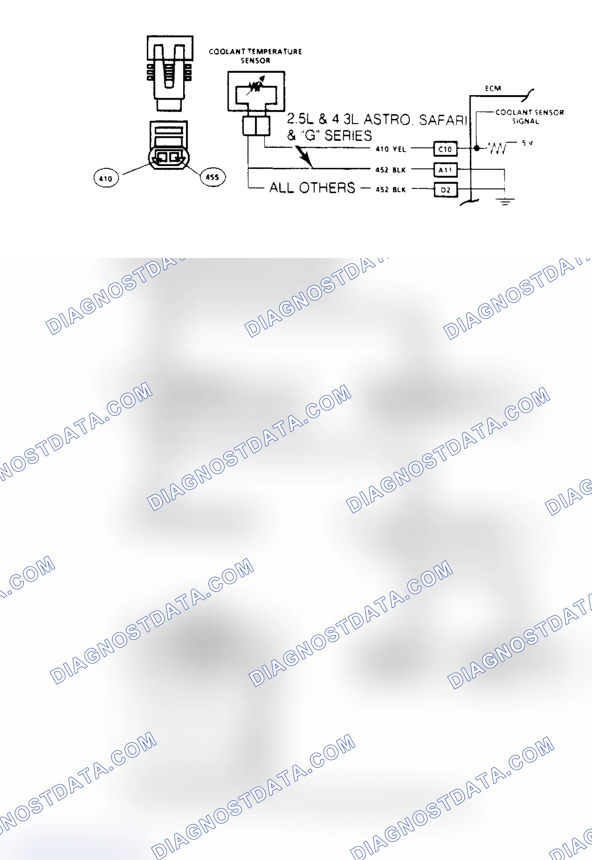 Scheme 125: Code 15 - Coolant Temp Sensor (Low Temperature Indicated) ("SCAN" Diagnostics)