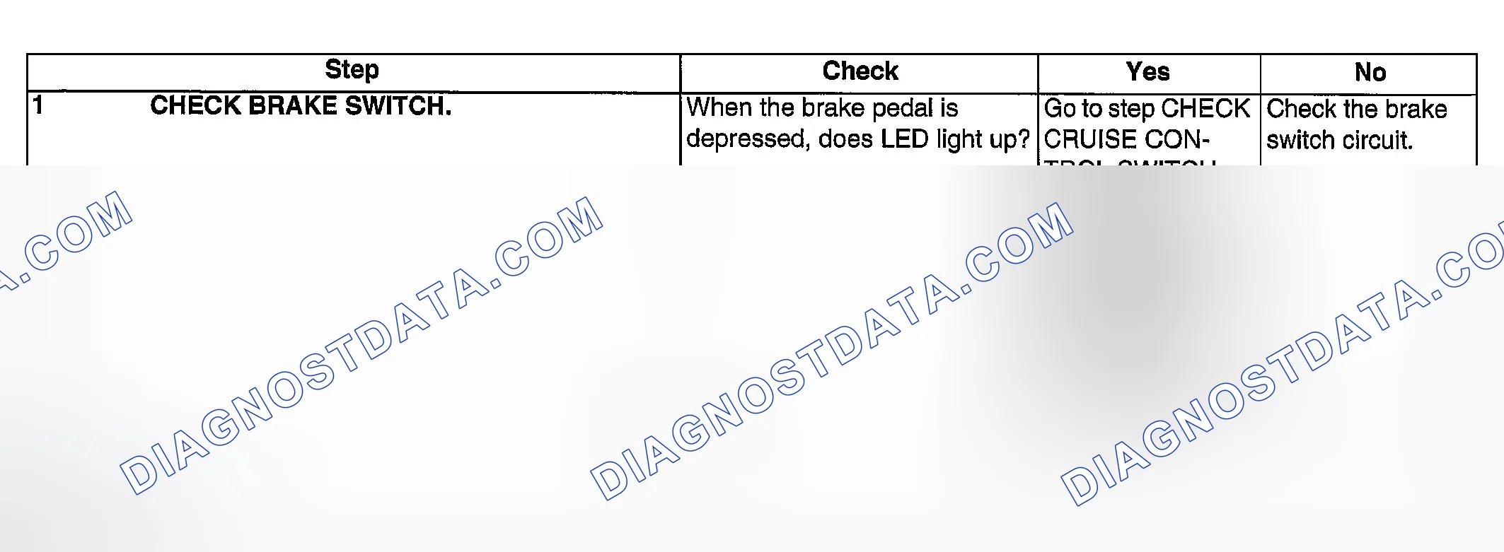 Scheme 669: CHECK BRAKE SWITCH