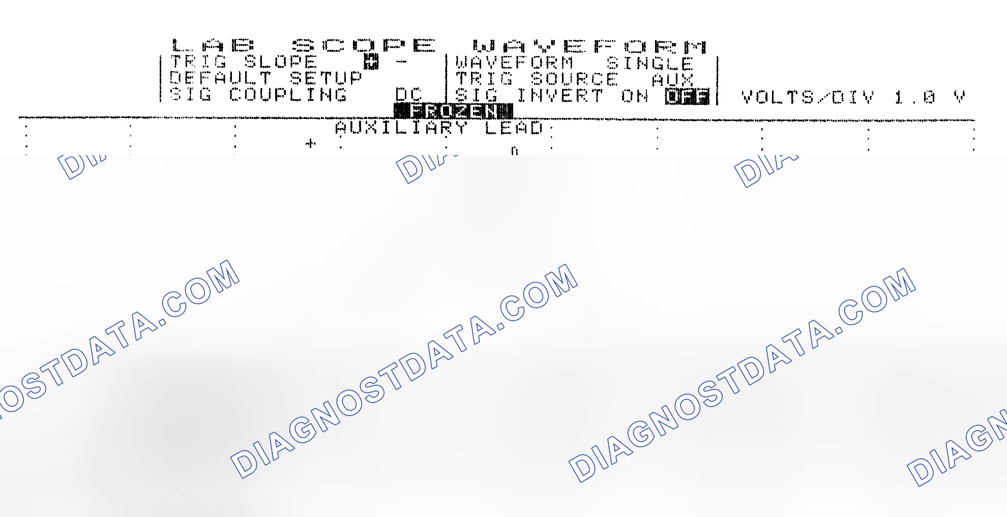 Scheme 19: Single Injector w/Excessive Current Flow - Current Pattern